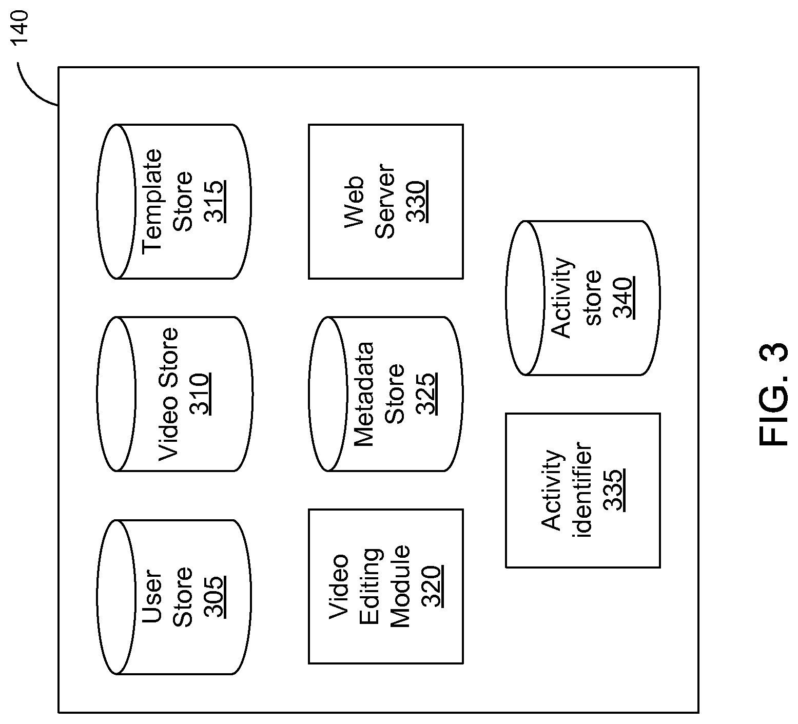 Patent US11776579 Figure 3 – Scene and activity identification in video summary generation