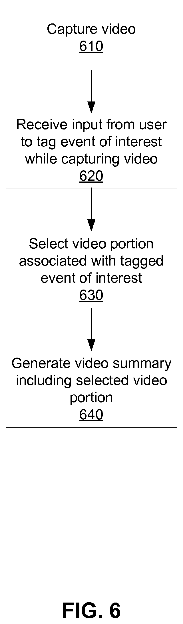 Patent US11776579 Figure 6 – Scene and activity identification in video summary generation