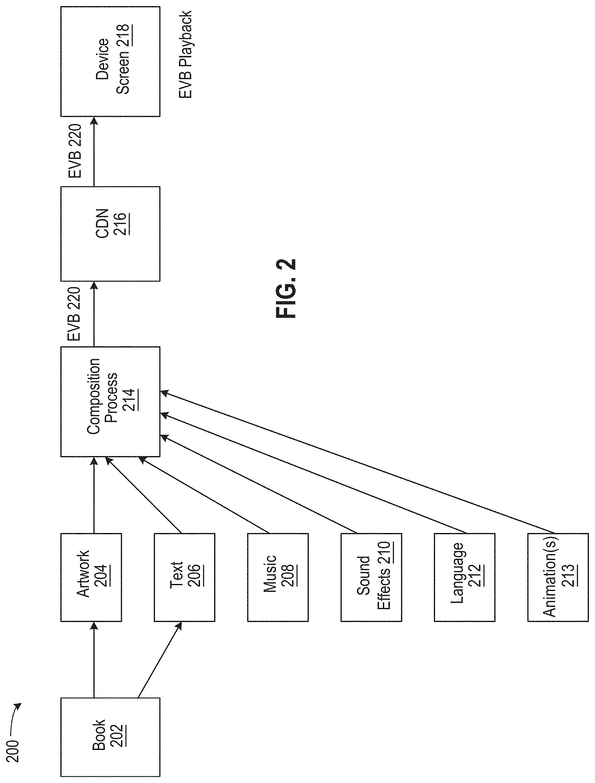 Patent US11776580 Figure 4 – Systems and methods for protocol for animated read along text