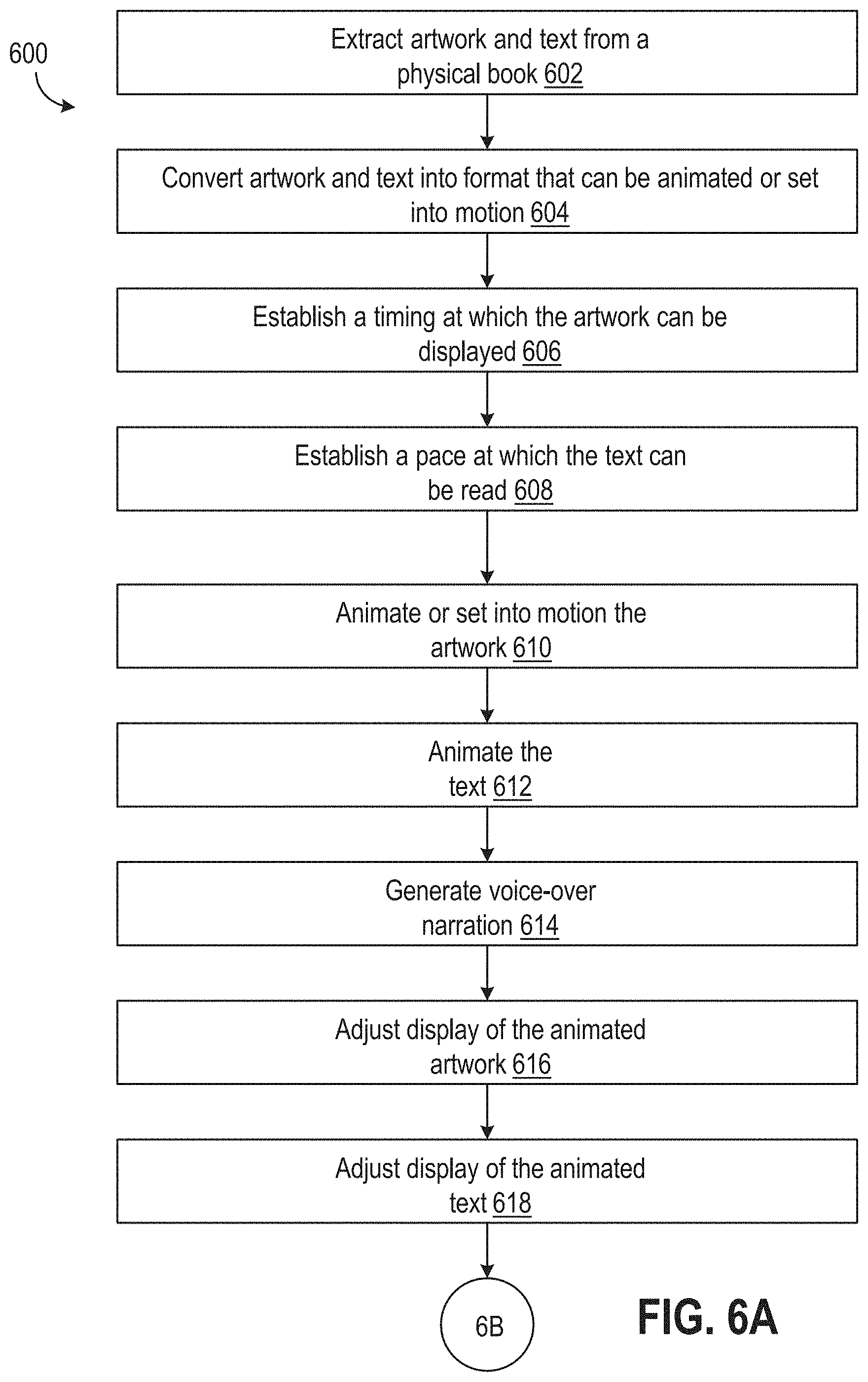 Patent US11776580 Figure 8 – Systems and methods for protocol for animated read along text