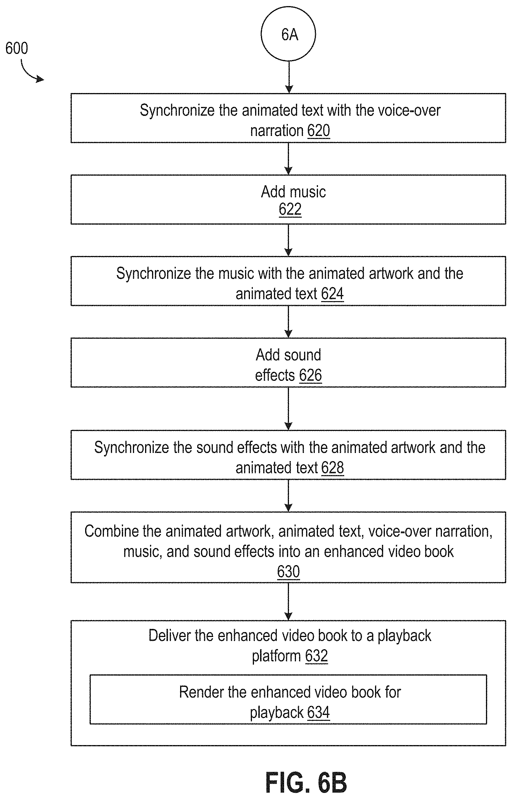Patent US11776580 Figure 9 – Systems and methods for protocol for animated read along text
