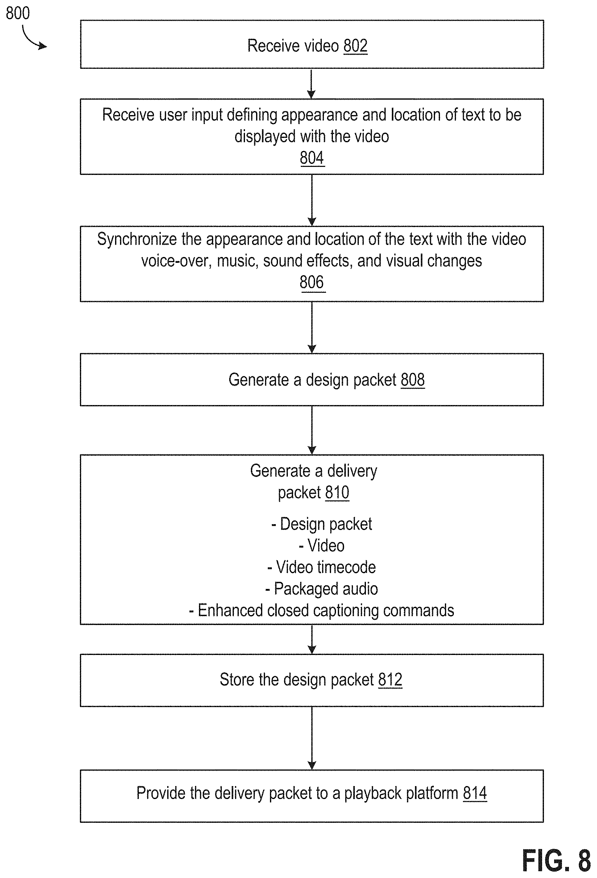 Patent US11776580 Figure 12 – Systems and methods for protocol for animated read along text