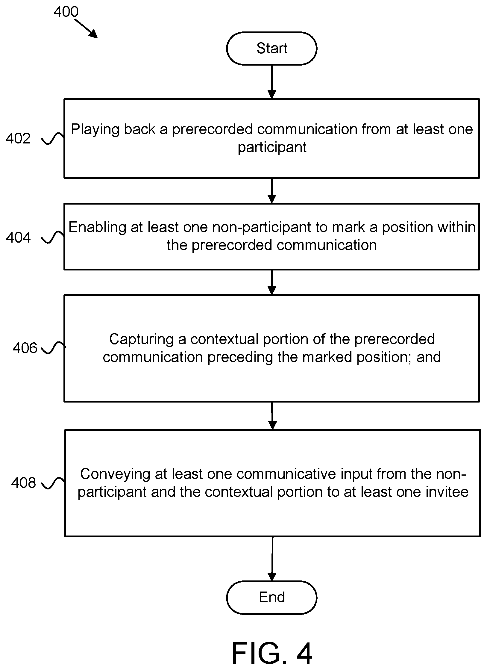 Patent US11776581 Figure 4 – Smart communications within prerecorded content