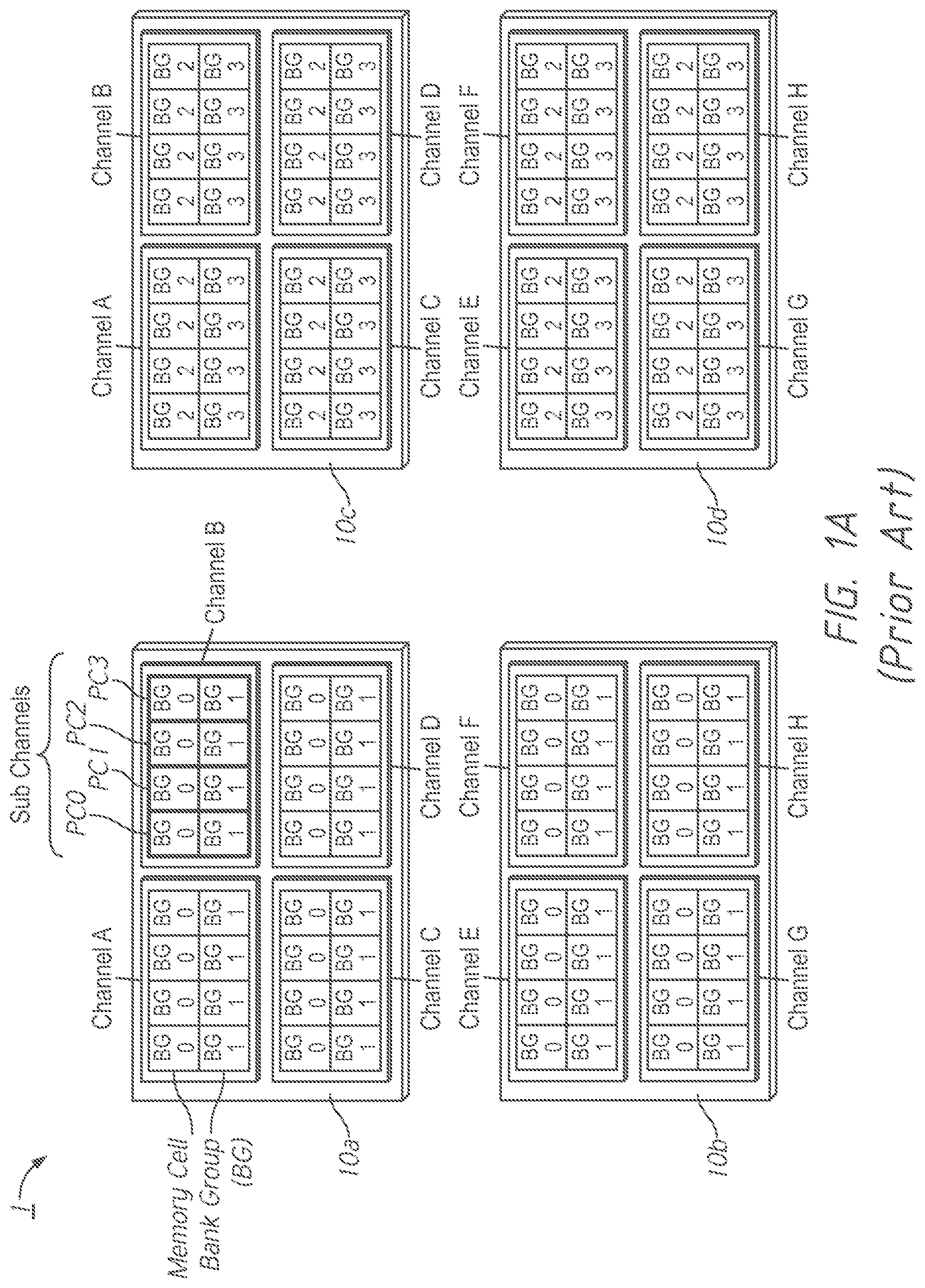 Patent US11776584 Figure 1 – Bank and channel structure of stacked semiconductor device