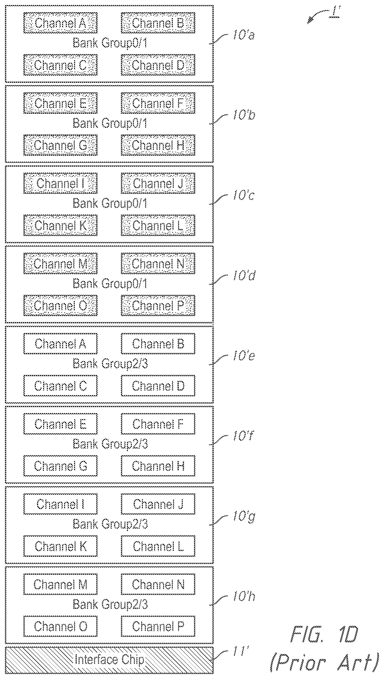 Patent US11776584 Figure 3 – Bank and channel structure of stacked semiconductor device