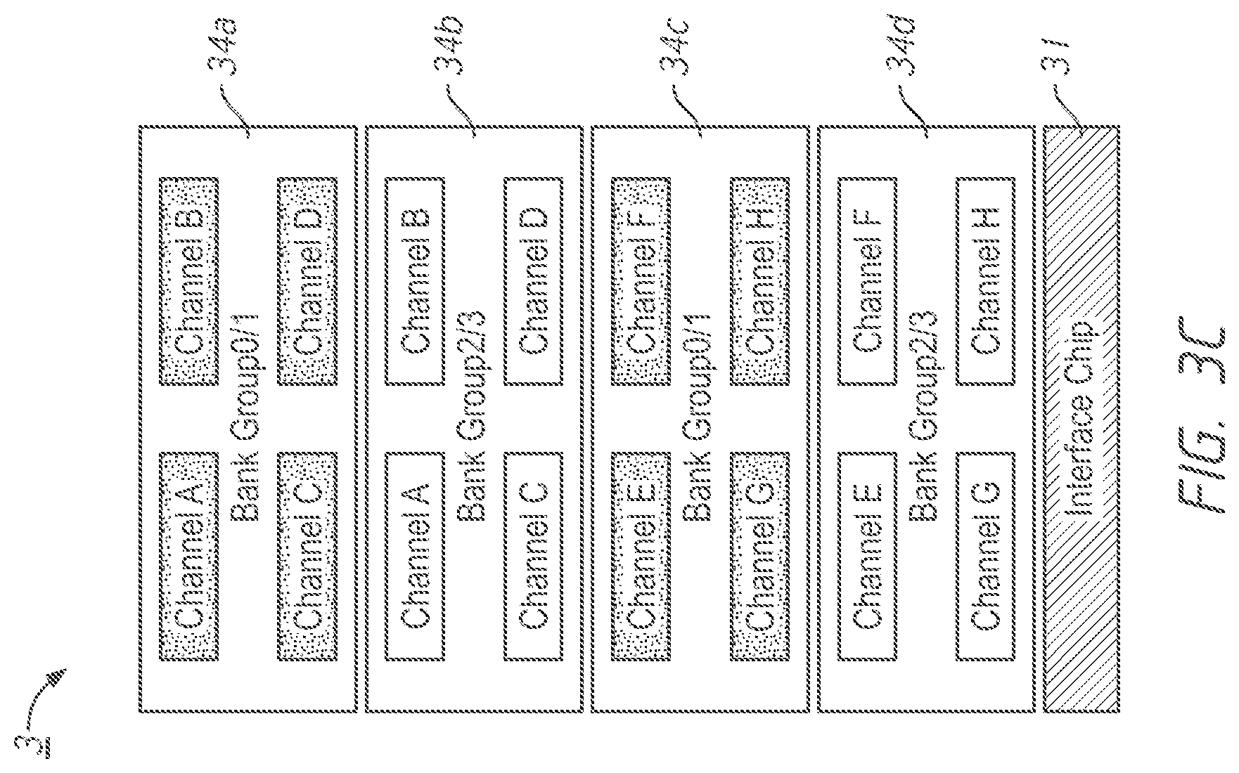Patent US11776584 Figure 6 – Bank and channel structure of stacked semiconductor device