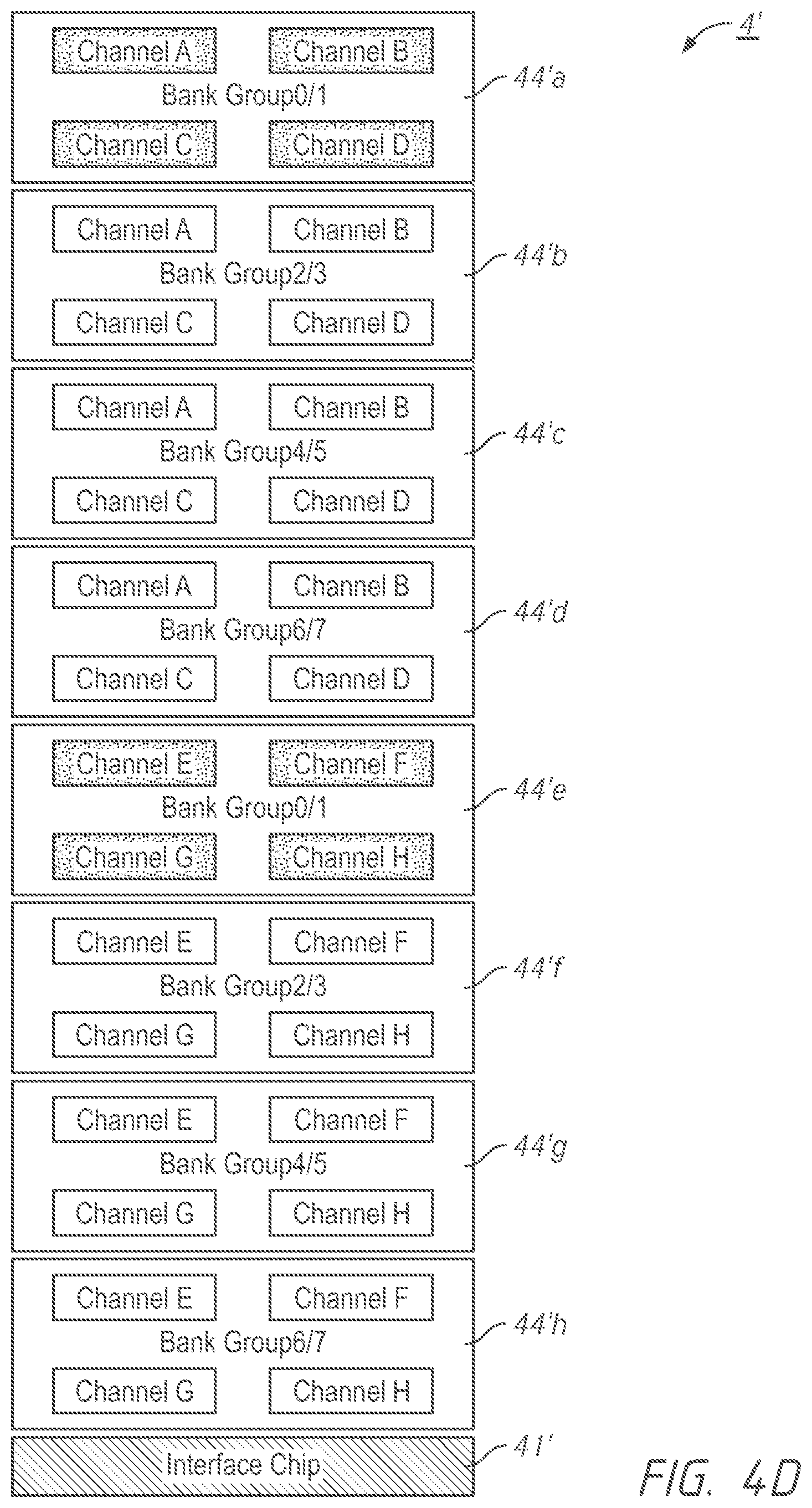 Patent US11776584 Figure 11 – Bank and channel structure of stacked semiconductor device