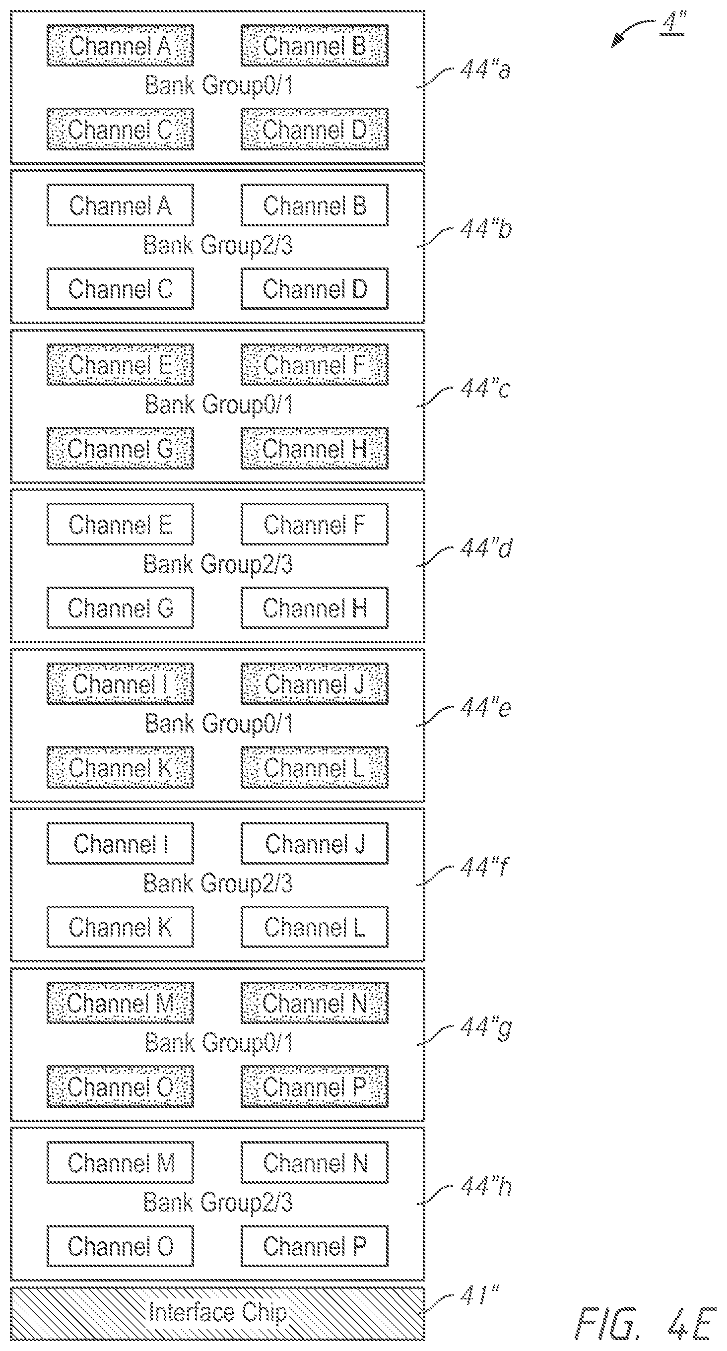 Patent US11776584 Figure 12 – Bank and channel structure of stacked semiconductor device