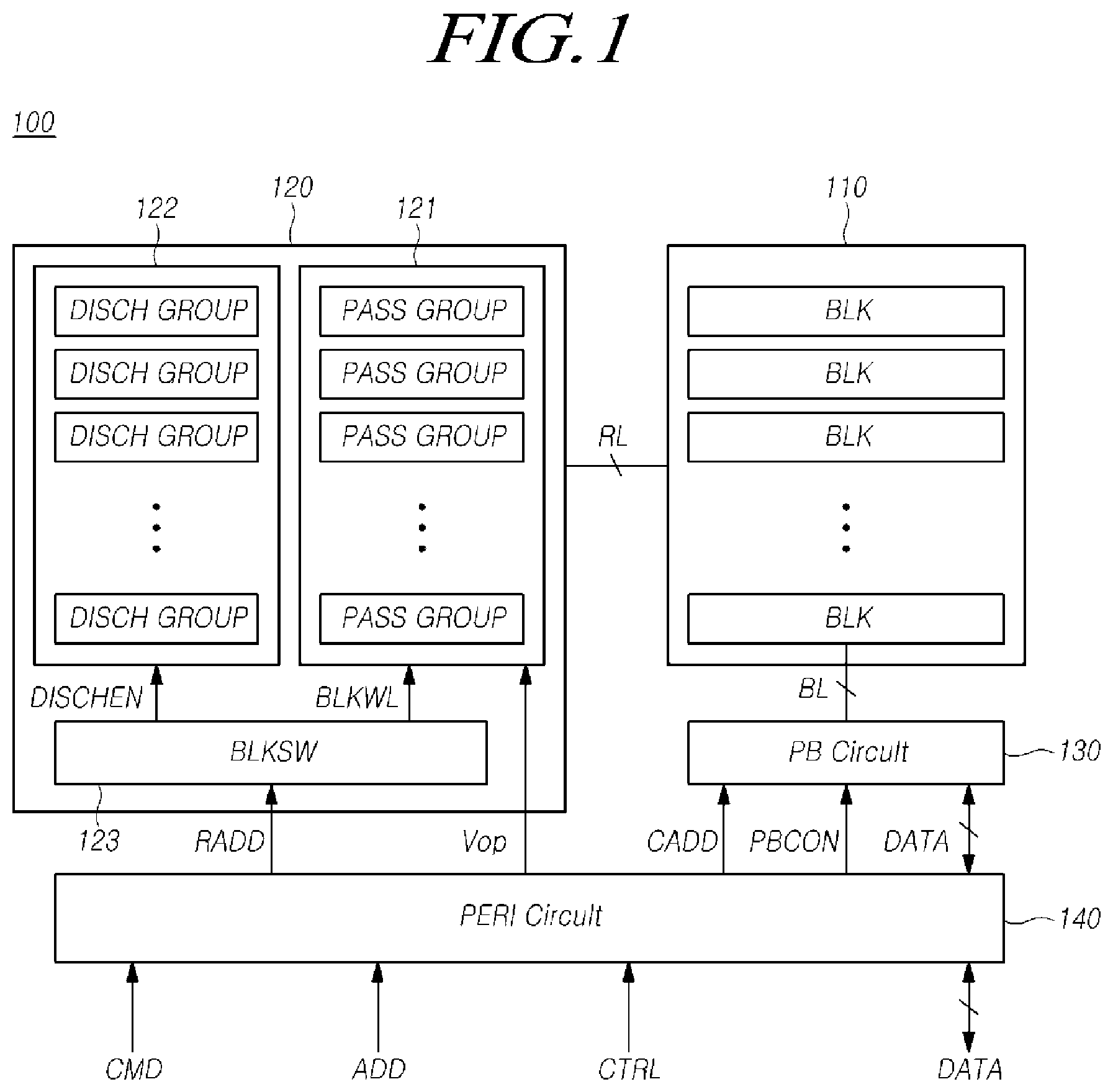 Patent US11776585 Figure 1 – Memory device including a pass transistor circuit and a discharge transistor circuit