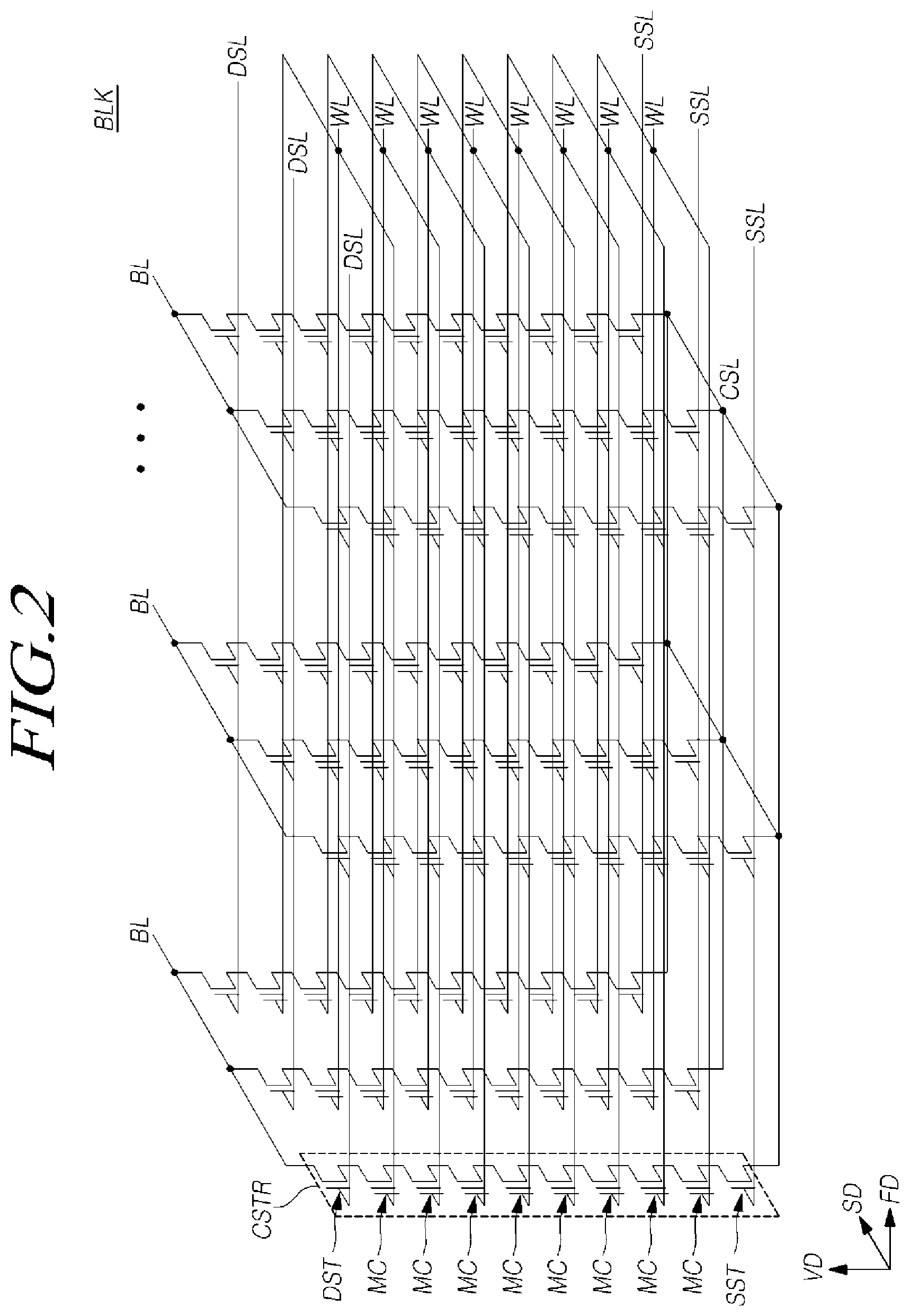 Patent US11776585 Figure 2 – Memory device including a pass transistor circuit and a discharge transistor circuit