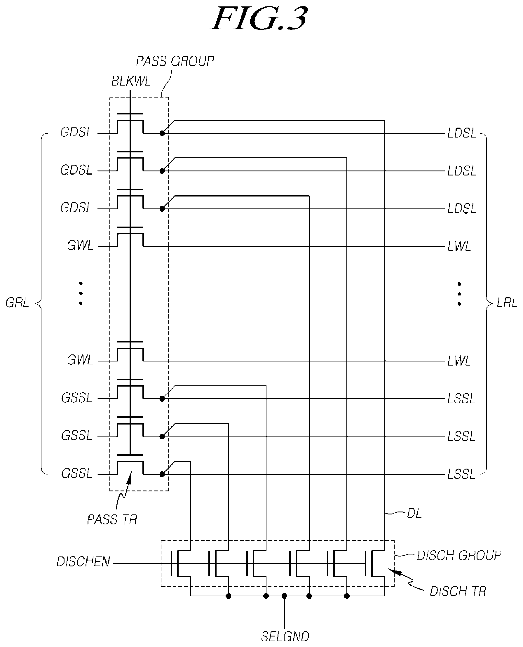 Patent US11776585 Figure 3 – Memory device including a pass transistor circuit and a discharge transistor circuit