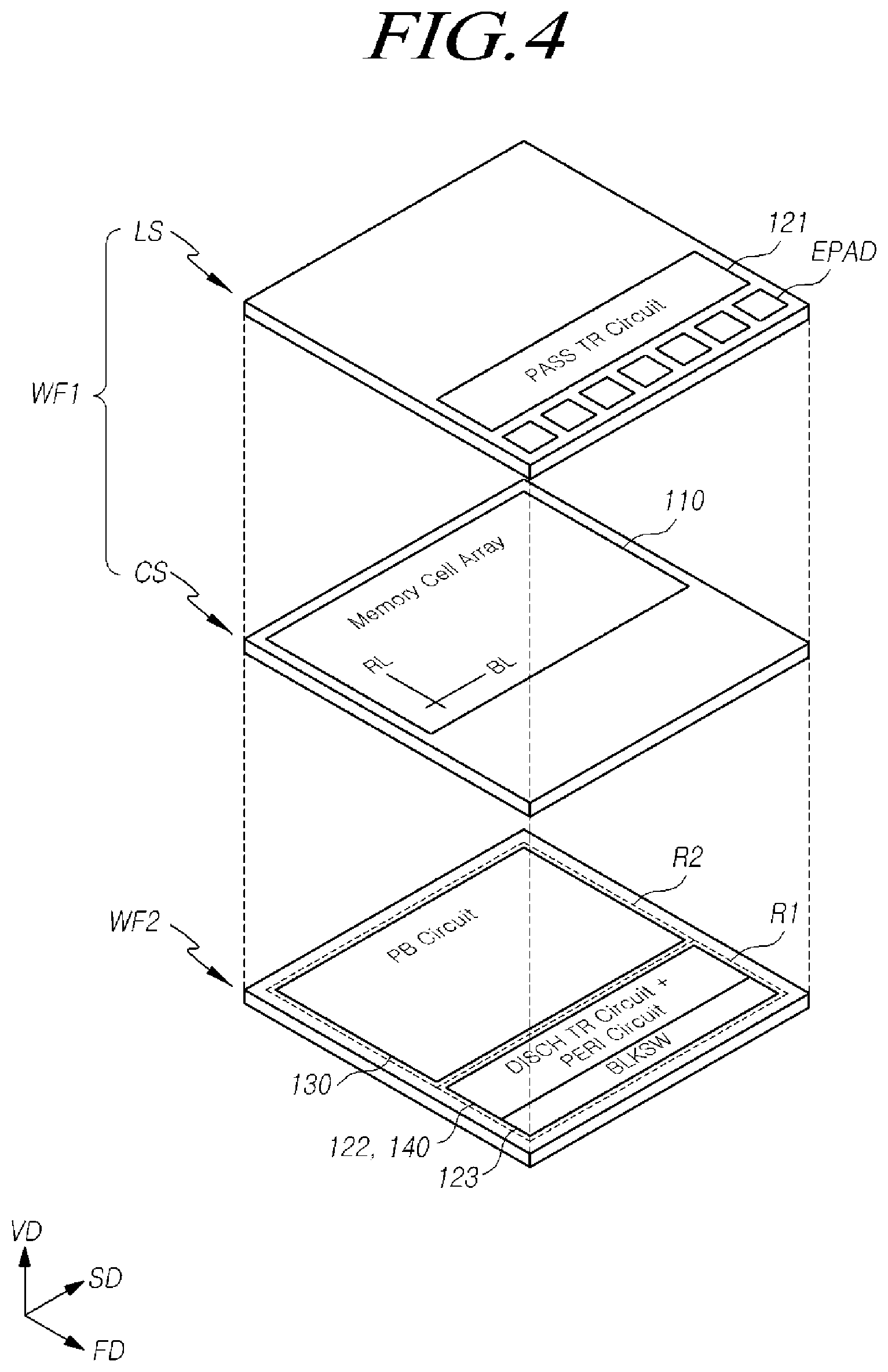 Patent US11776585 Figure 4 – Memory device including a pass transistor circuit and a discharge transistor circuit