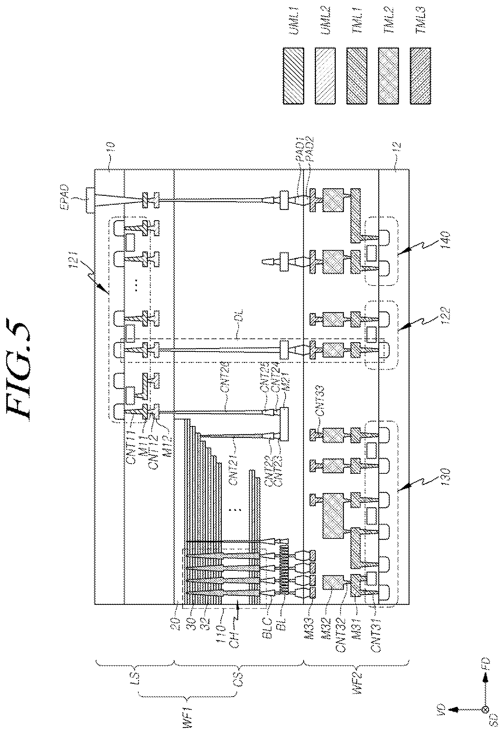 Patent US11776585 Figure 5 – Memory device including a pass transistor circuit and a discharge transistor circuit