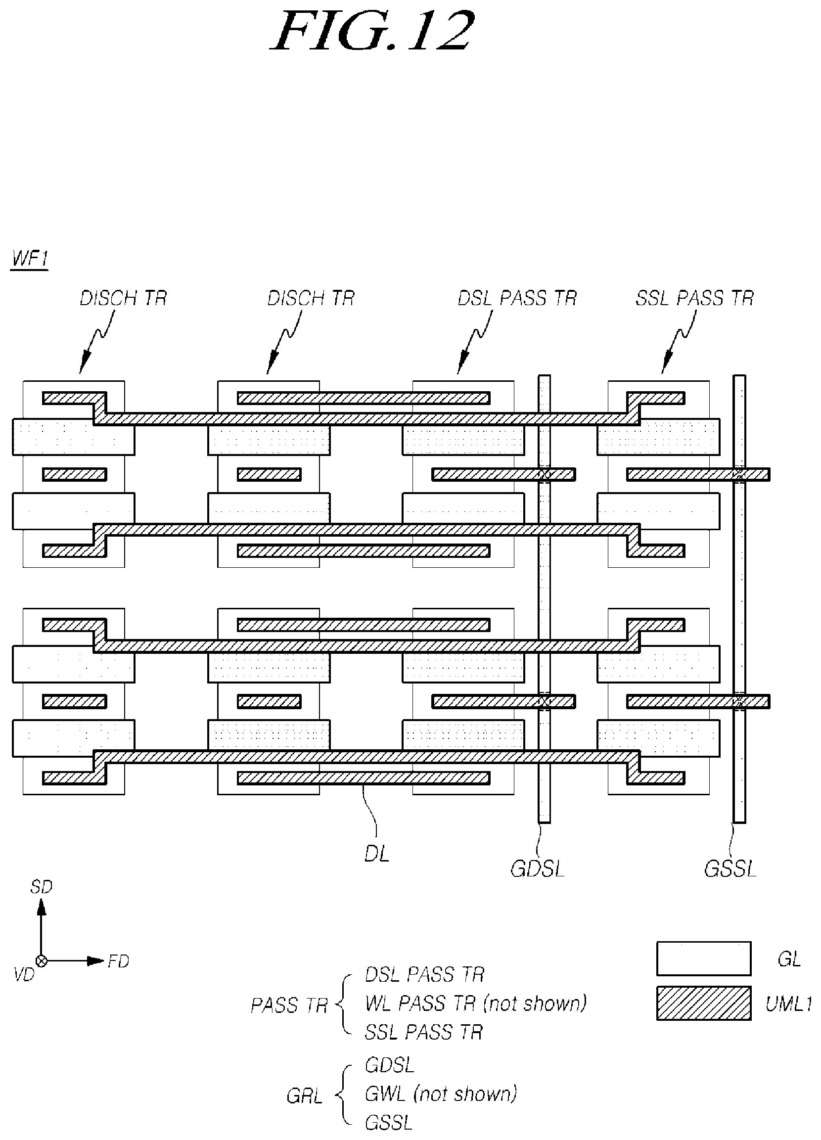 Patent US11776585 Figure 12 – Memory device including a pass transistor circuit and a discharge transistor circuit