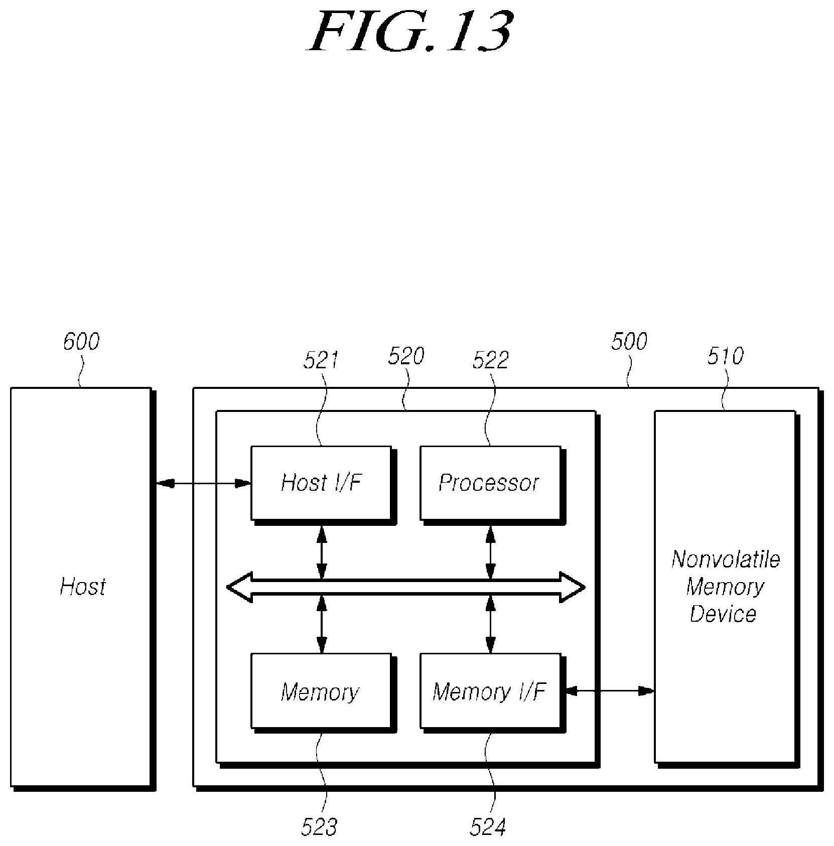 Patent US11776585 Figure 13 – Memory device including a pass transistor circuit and a discharge transistor circuit