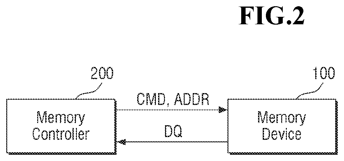 Patent US11776588 Figure 2 – Sense amplifier and semiconductor memory device including the sense amplifier