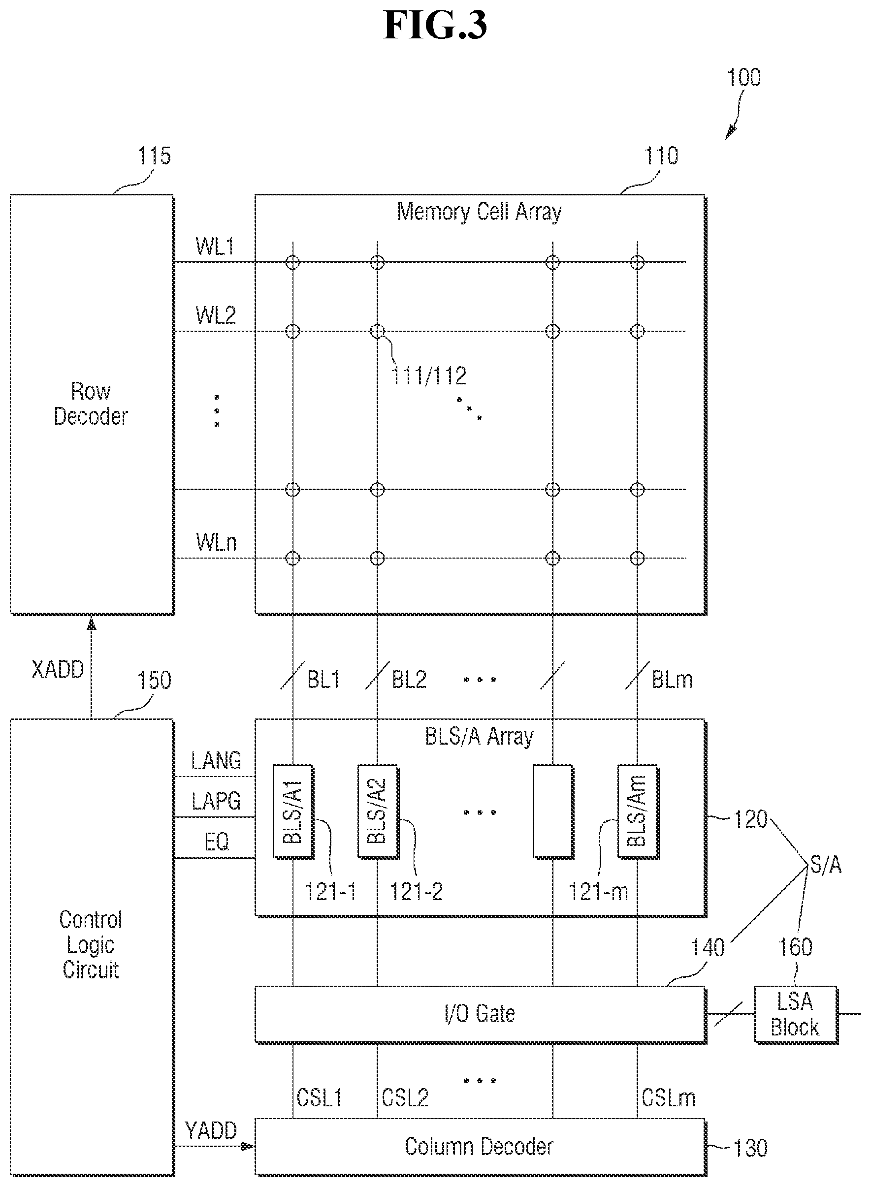 Patent US11776588 Figure 3 – Sense amplifier and semiconductor memory device including the sense amplifier