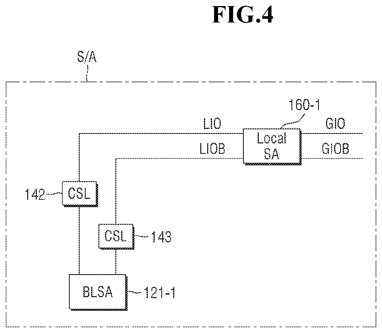 Patent US11776588 Figure 4 – Sense amplifier and semiconductor memory device including the sense amplifier
