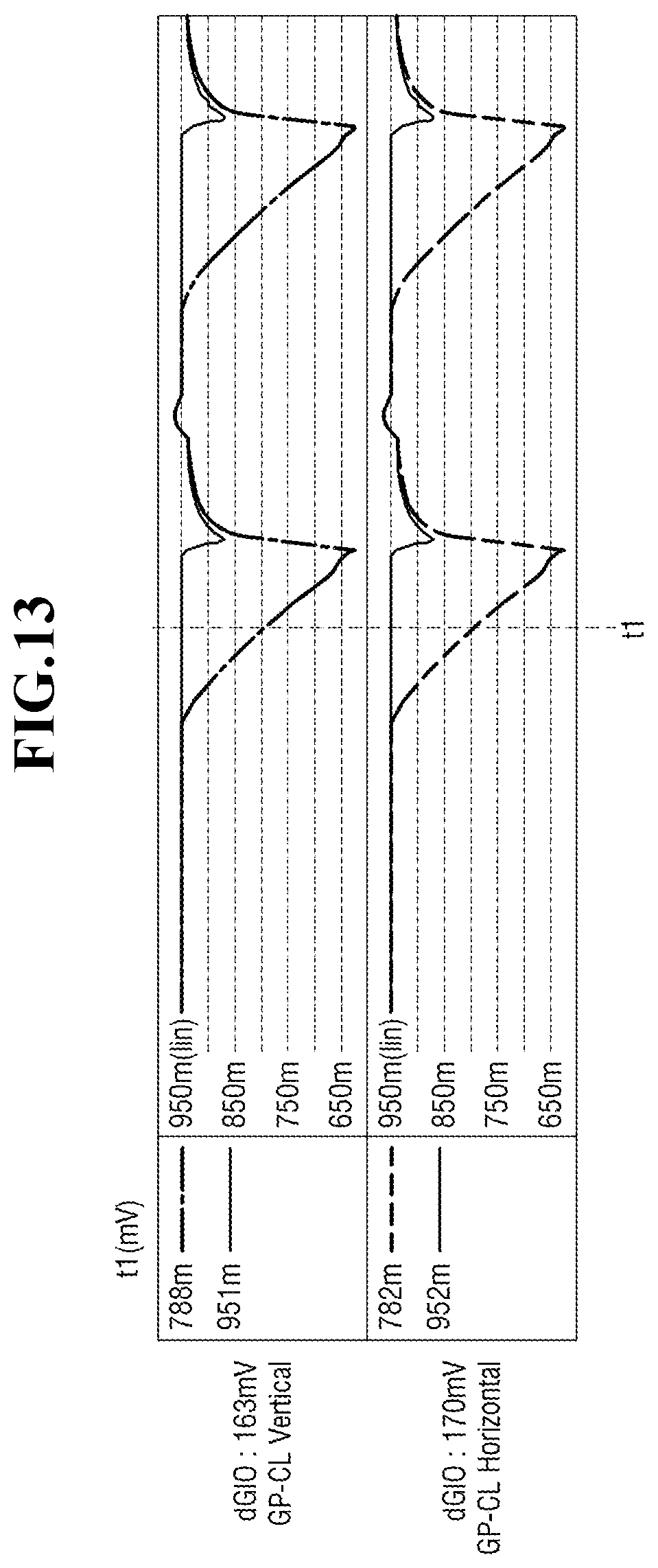 Patent US11776588 Figure 13 – Sense amplifier and semiconductor memory device including the sense amplifier