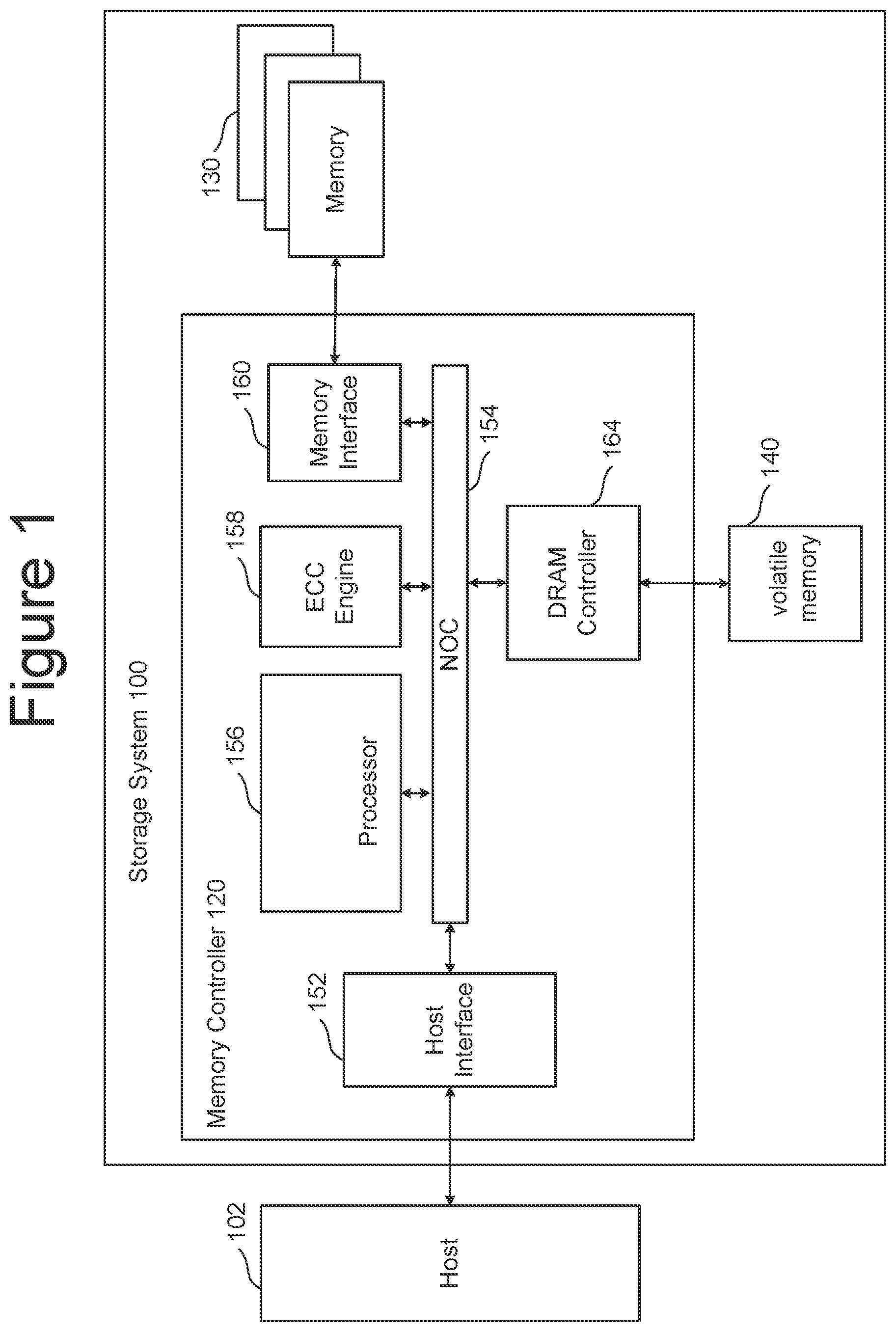 Patent US11776589 Figure 1 – Vertical compression scheme for compressed soft bit data in non-volatile memories with data latch groups