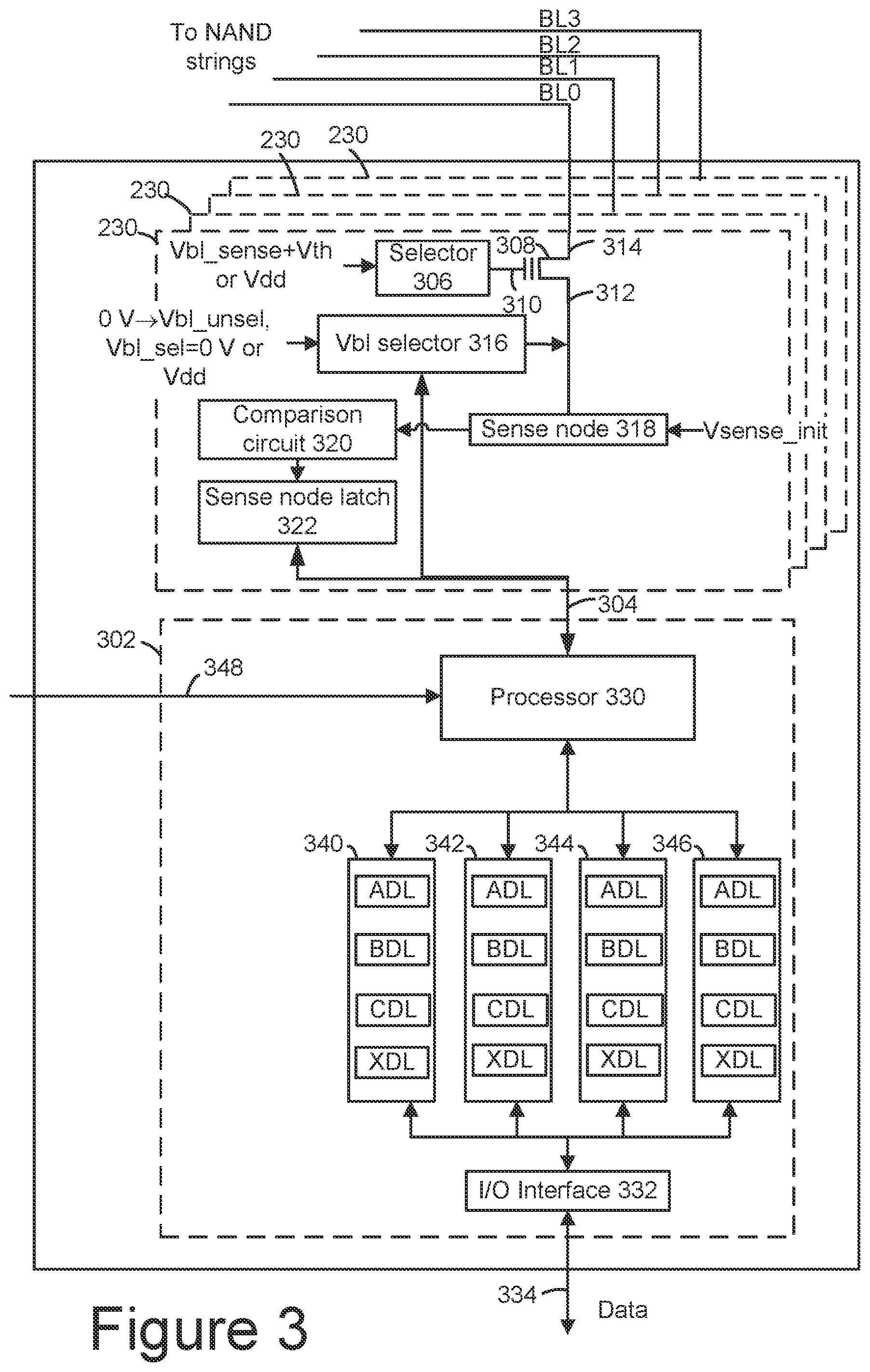 Patent US11776589 Figure 4 – Vertical compression scheme for compressed soft bit data in non-volatile memories with data latch groups