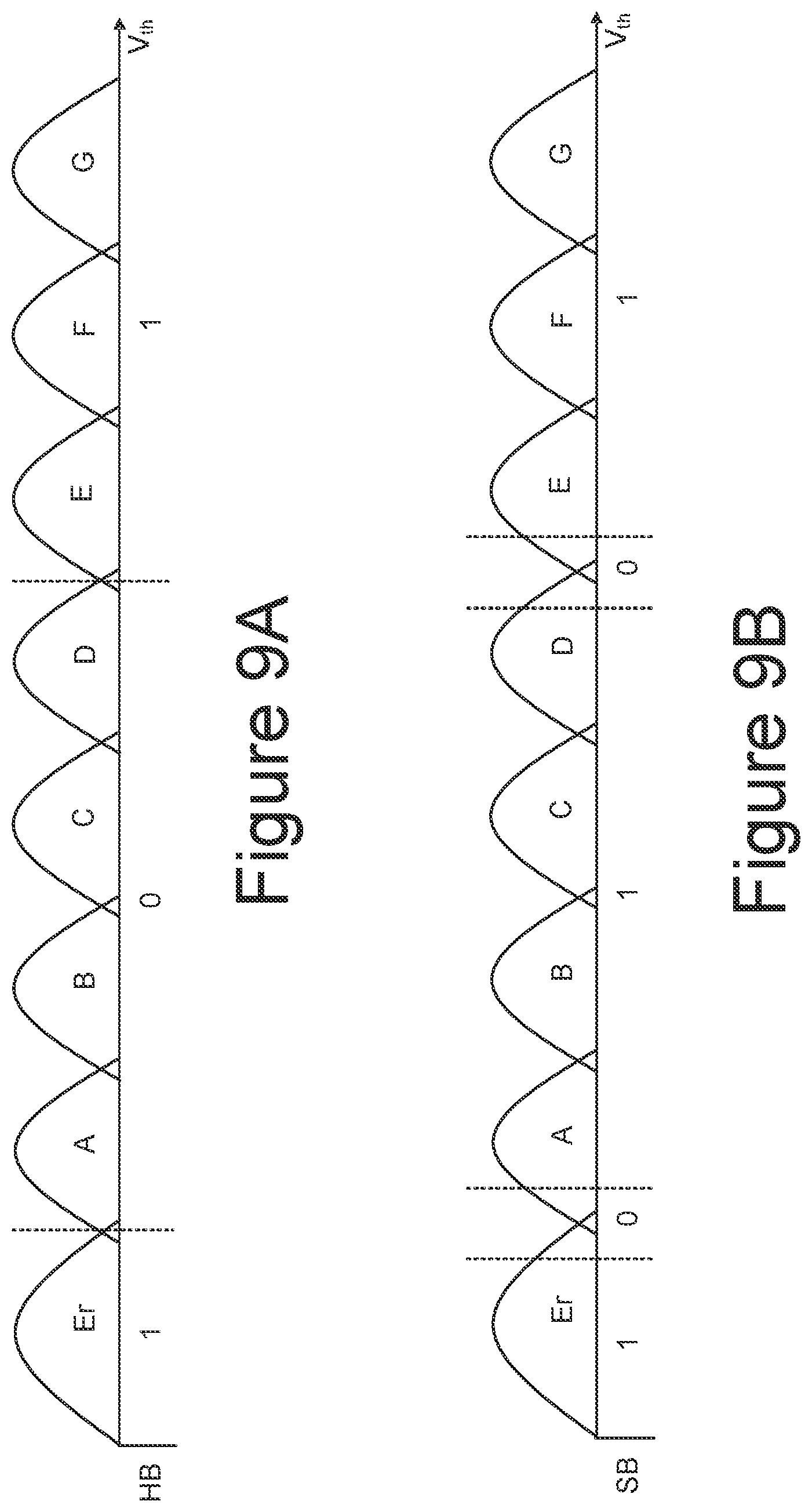 Patent US11776589 Figure 11 – Vertical compression scheme for compressed soft bit data in non-volatile memories with data latch groups