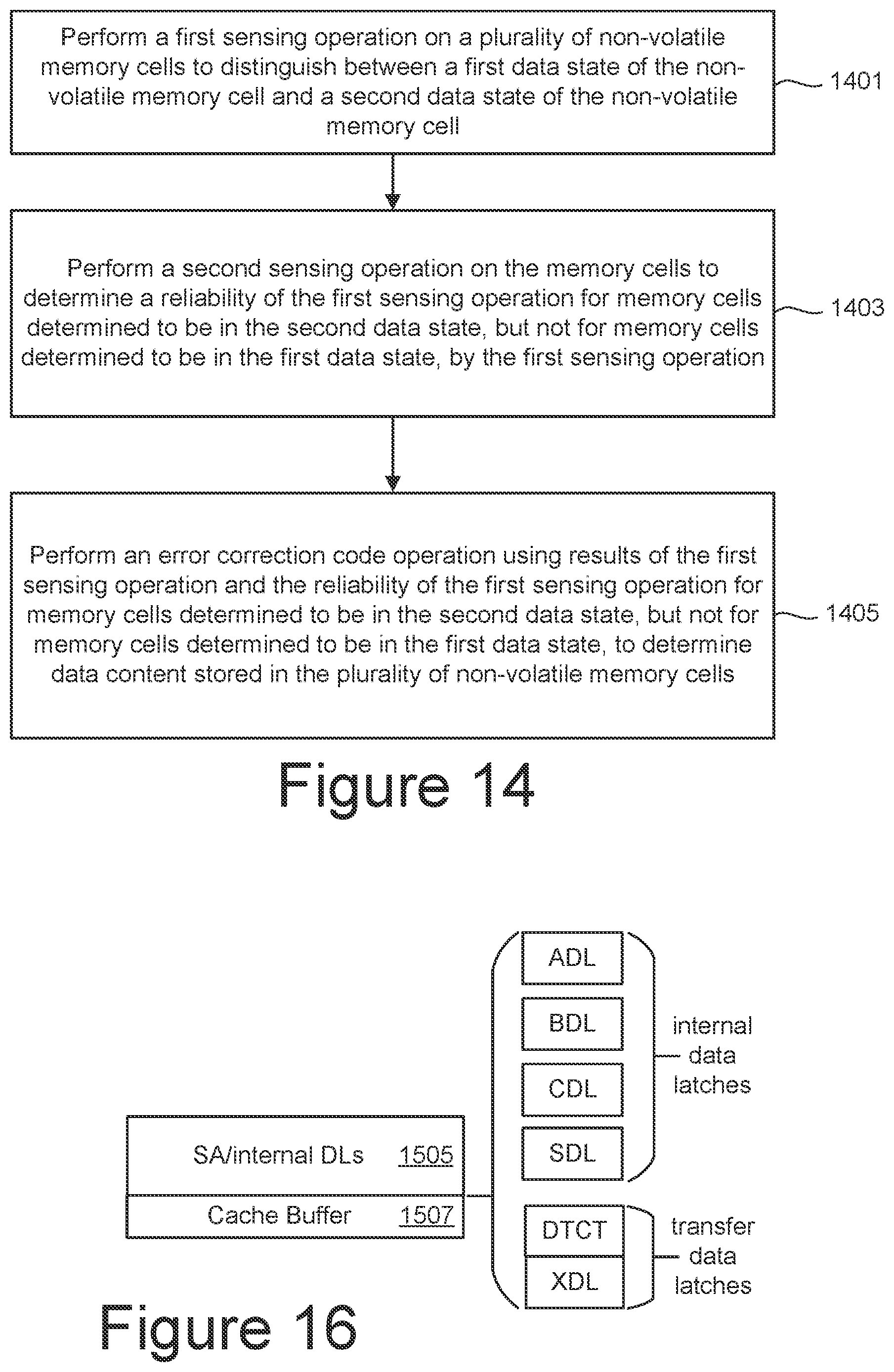 Patent US11776589 Figure 14 – Vertical compression scheme for compressed soft bit data in non-volatile memories with data latch groups
