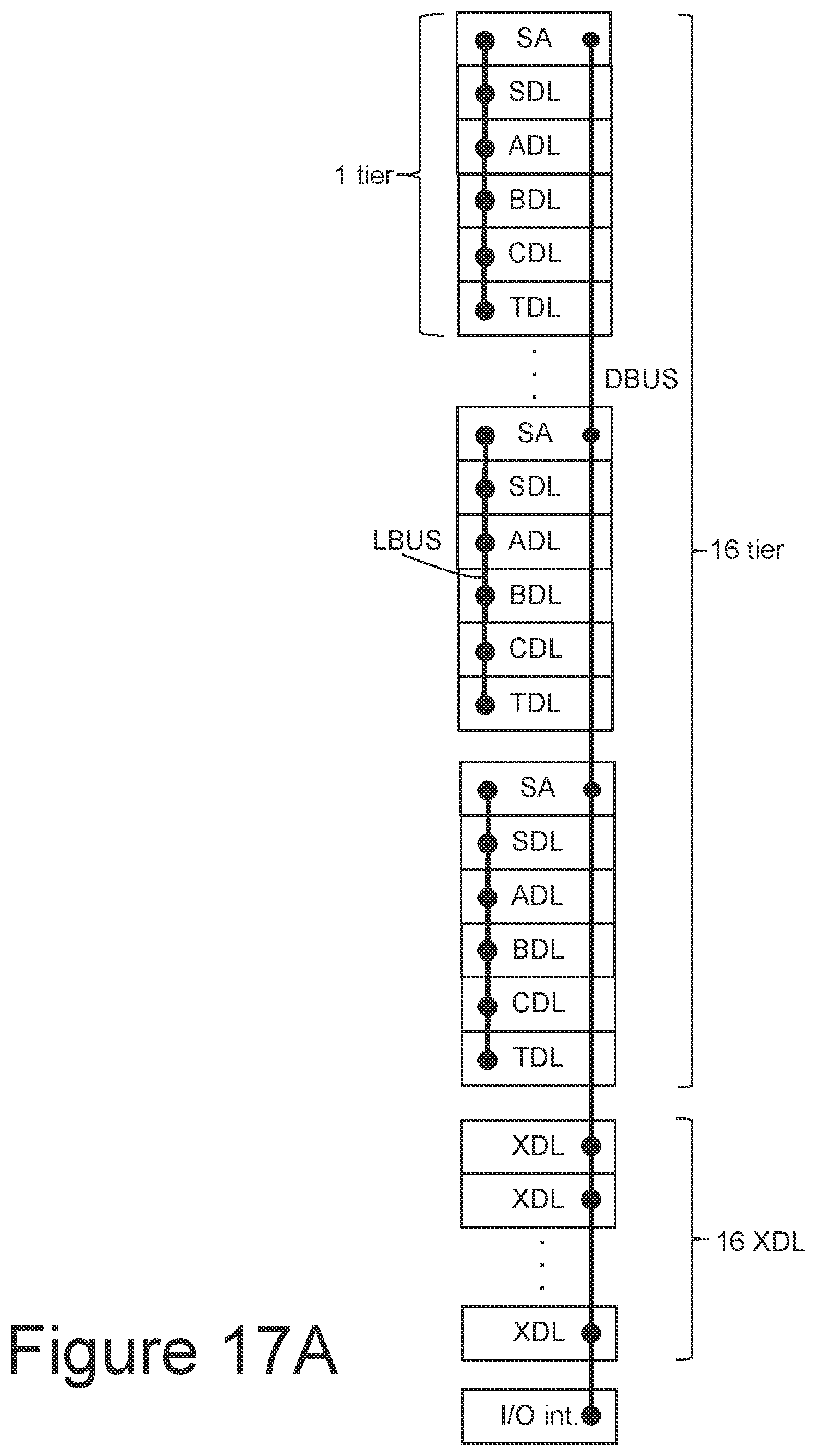 Patent US11776589 Figure 16 – Vertical compression scheme for compressed soft bit data in non-volatile memories with data latch groups