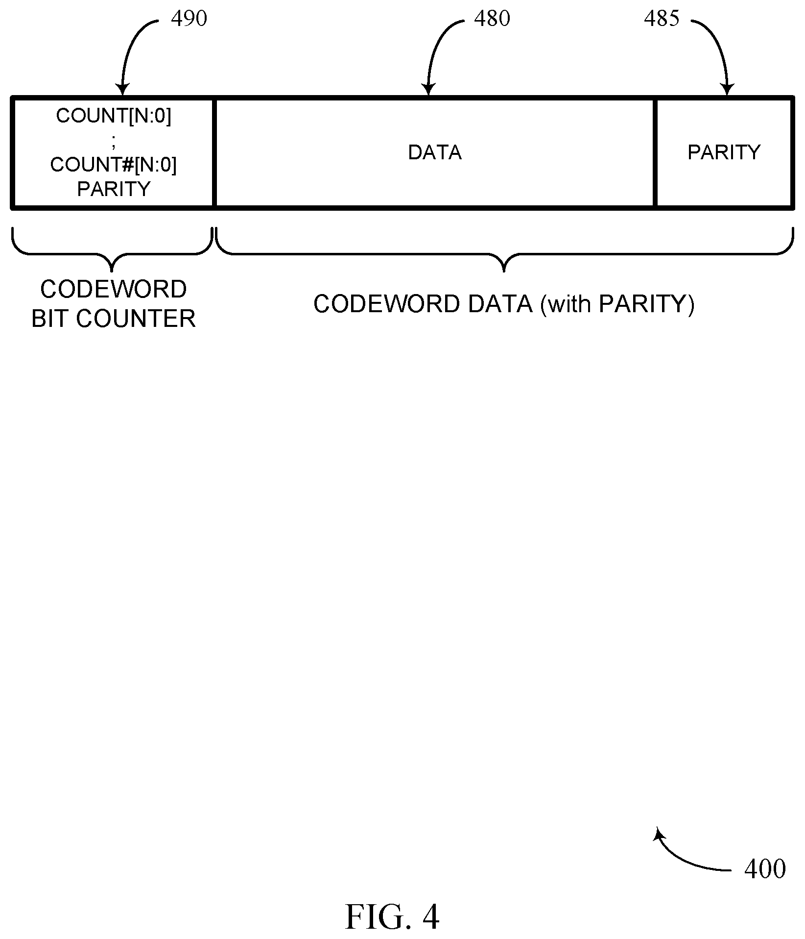 Patent US11776590 Figure 4 – On-the-fly programming and verifying method for memory cells based on counters and ECC feedback