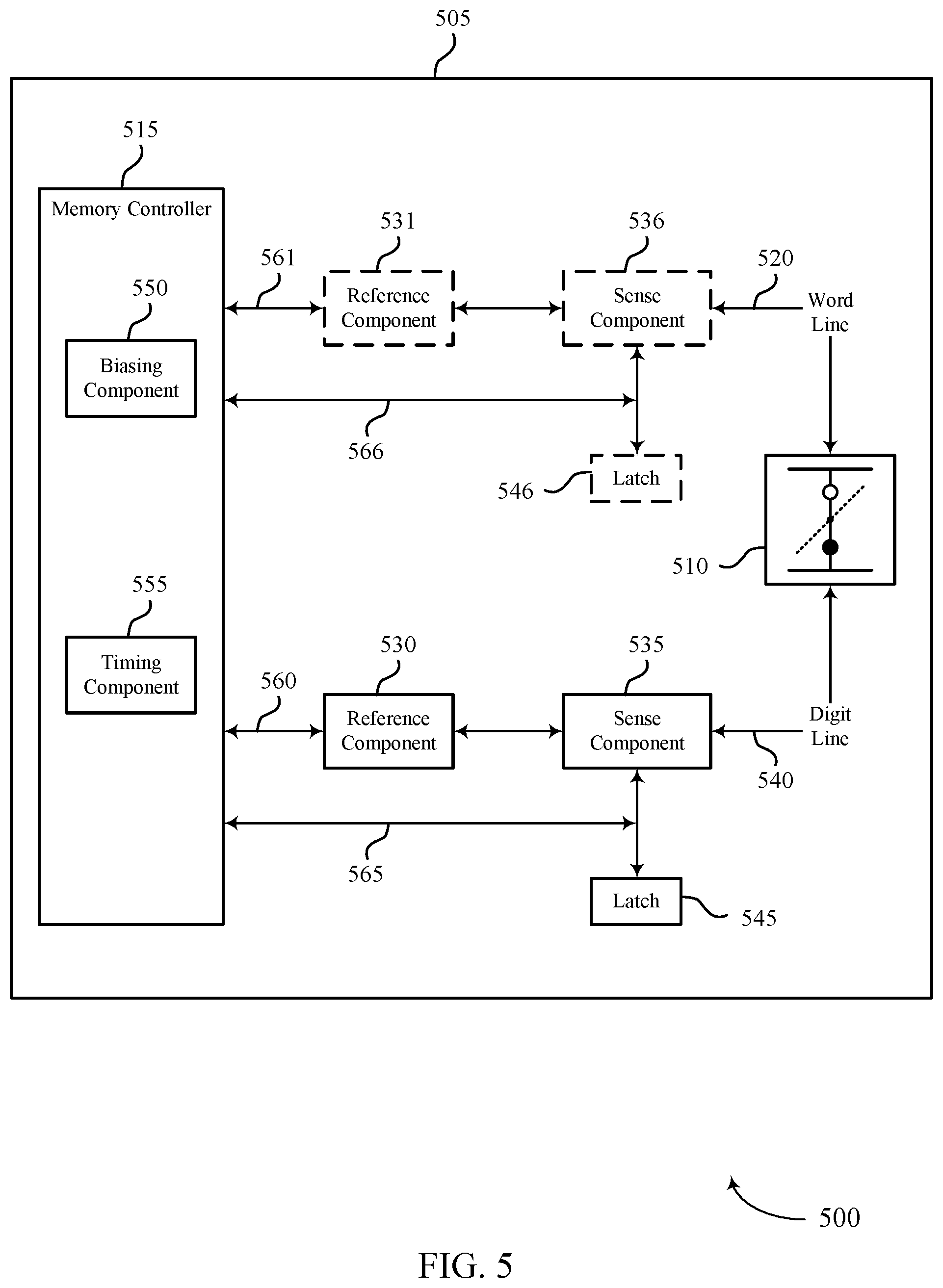 Patent US11776590 Figure 5 – On-the-fly programming and verifying method for memory cells based on counters and ECC feedback