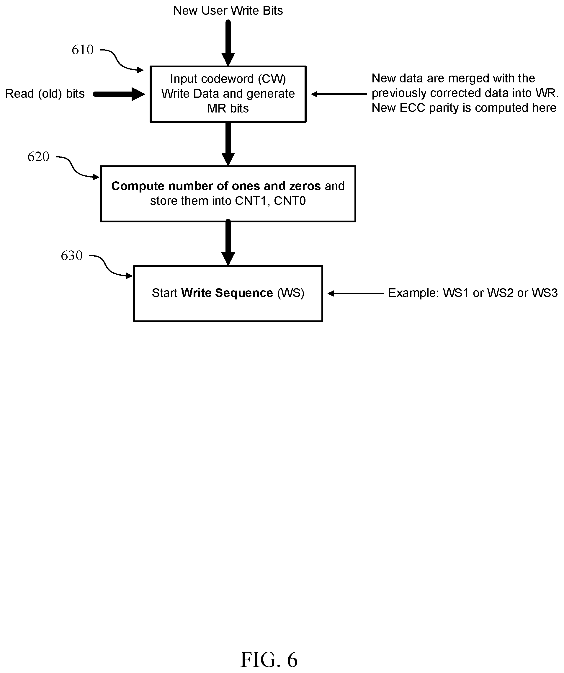 Patent US11776590 Figure 6 – On-the-fly programming and verifying method for memory cells based on counters and ECC feedback