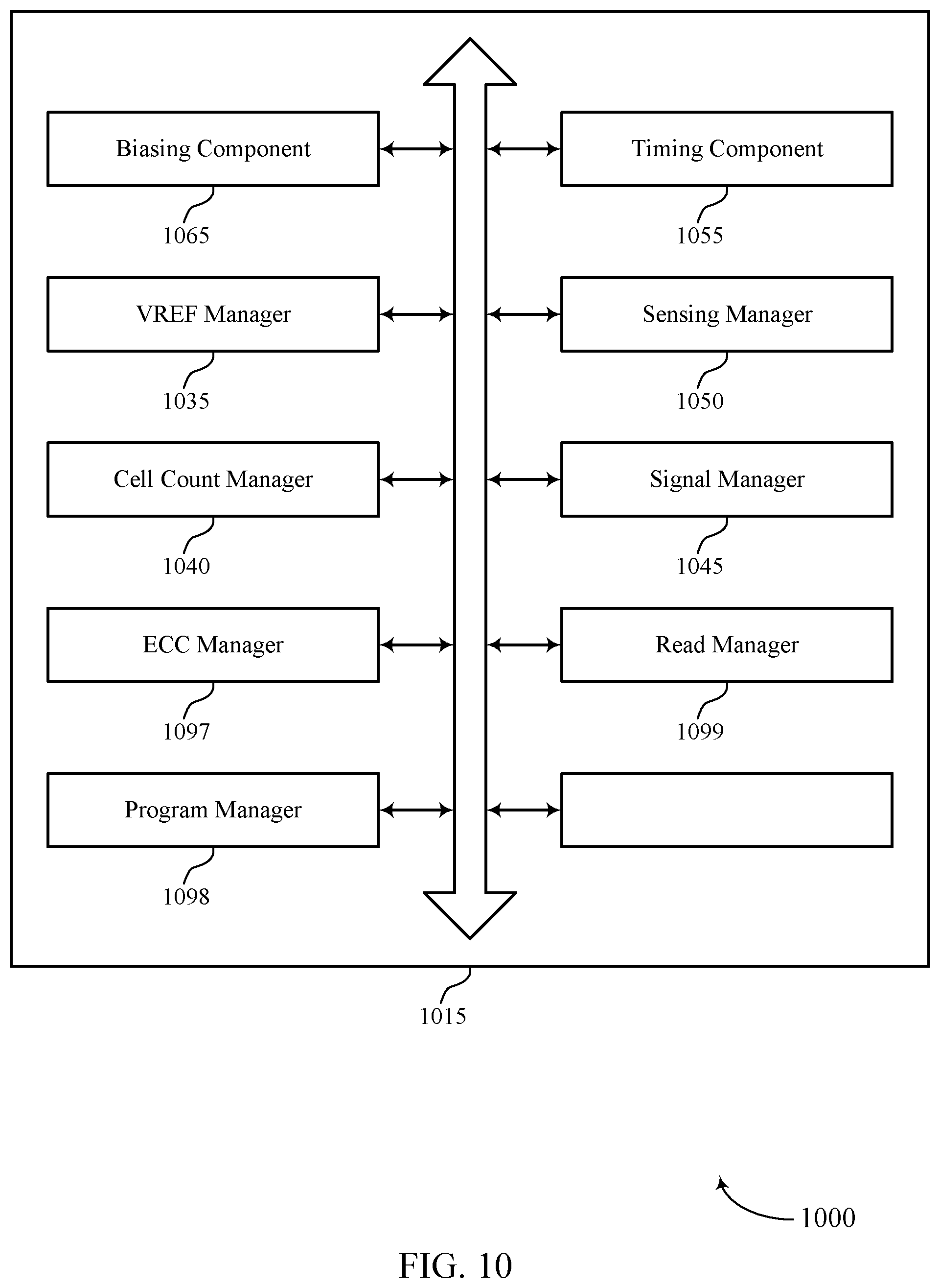 Patent US11776590 Figure 10 – On-the-fly programming and verifying method for memory cells based on counters and ECC feedback