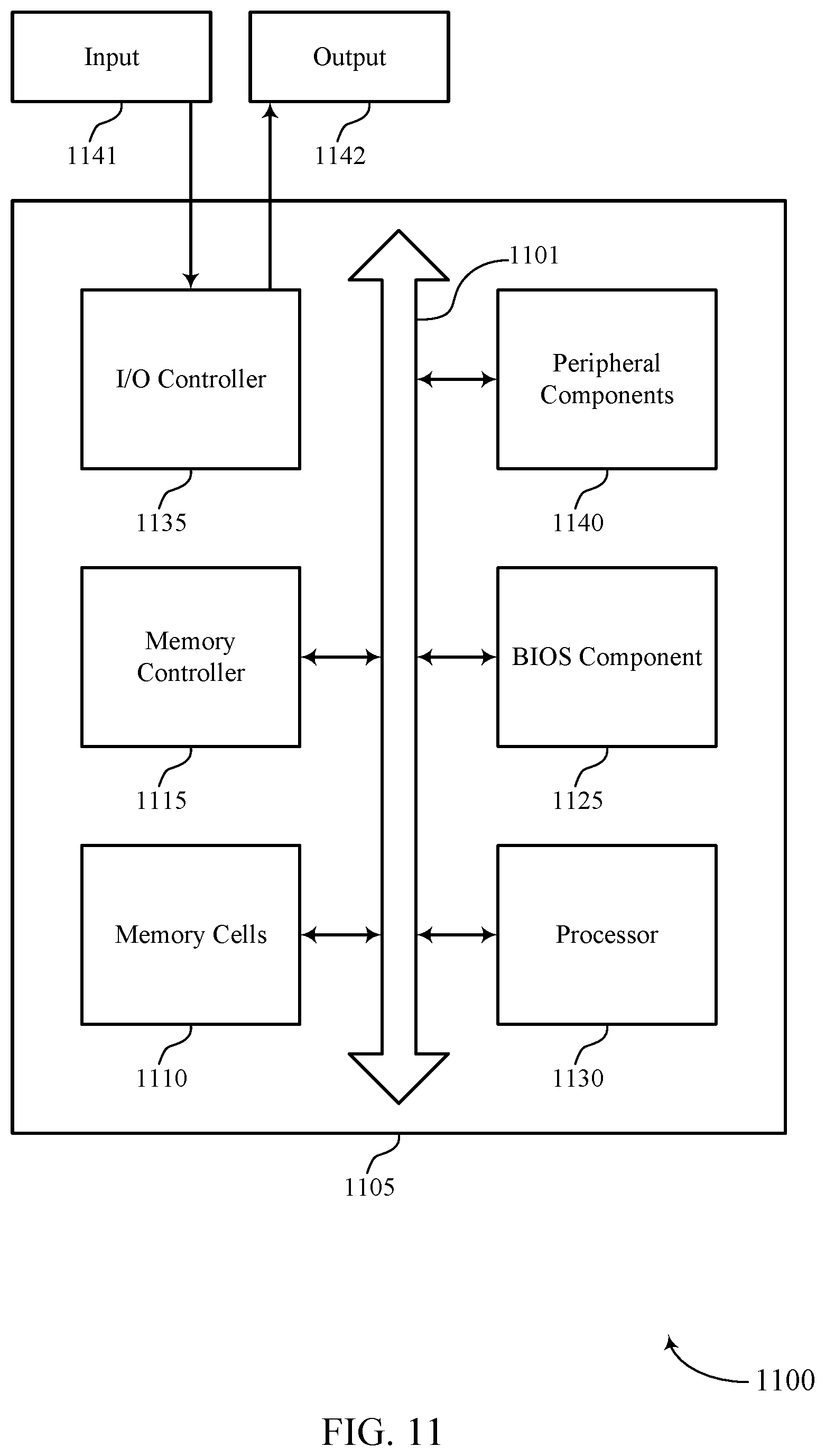 Patent US11776590 Figure 11 – On-the-fly programming and verifying method for memory cells based on counters and ECC feedback