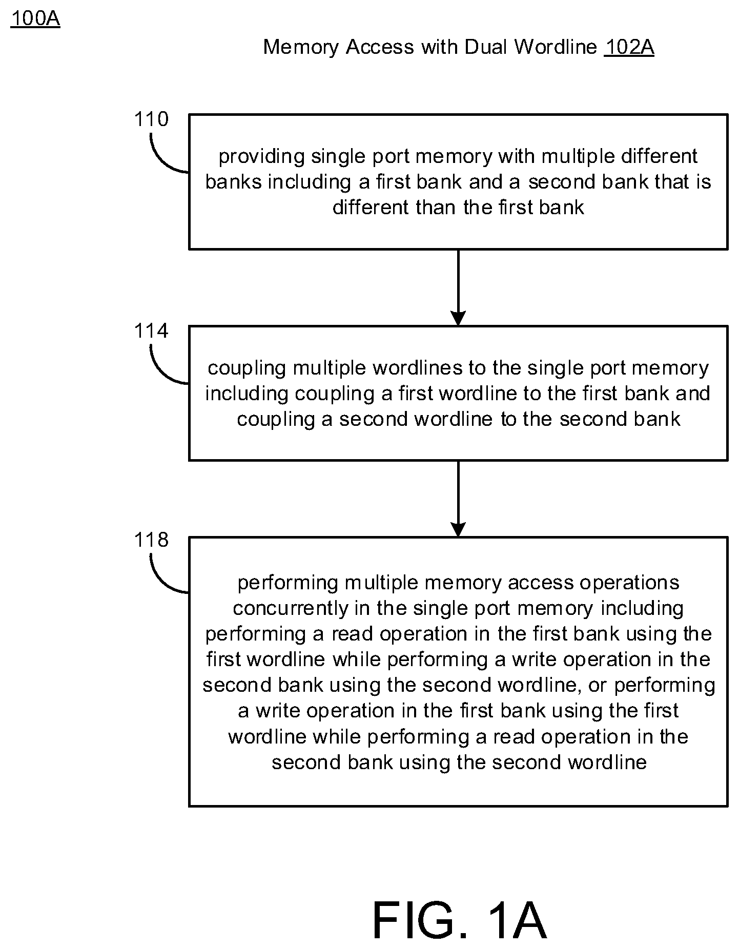 Patent US11776591 Figure 1 – Concurrent access techniques utilizing wordlines with the same row address in single port memory