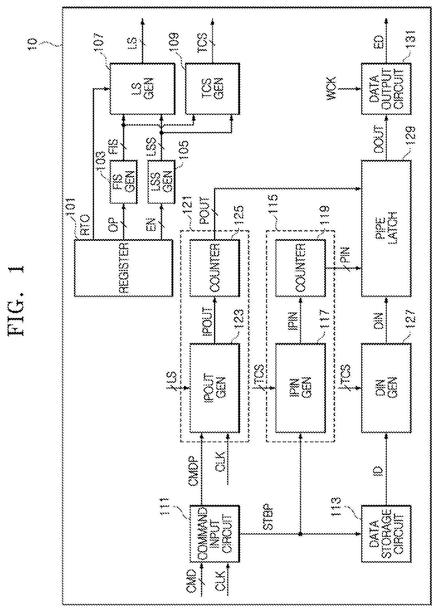 Patent US11776592 Figure 1 – Semiconductor device including pipe latch circuit