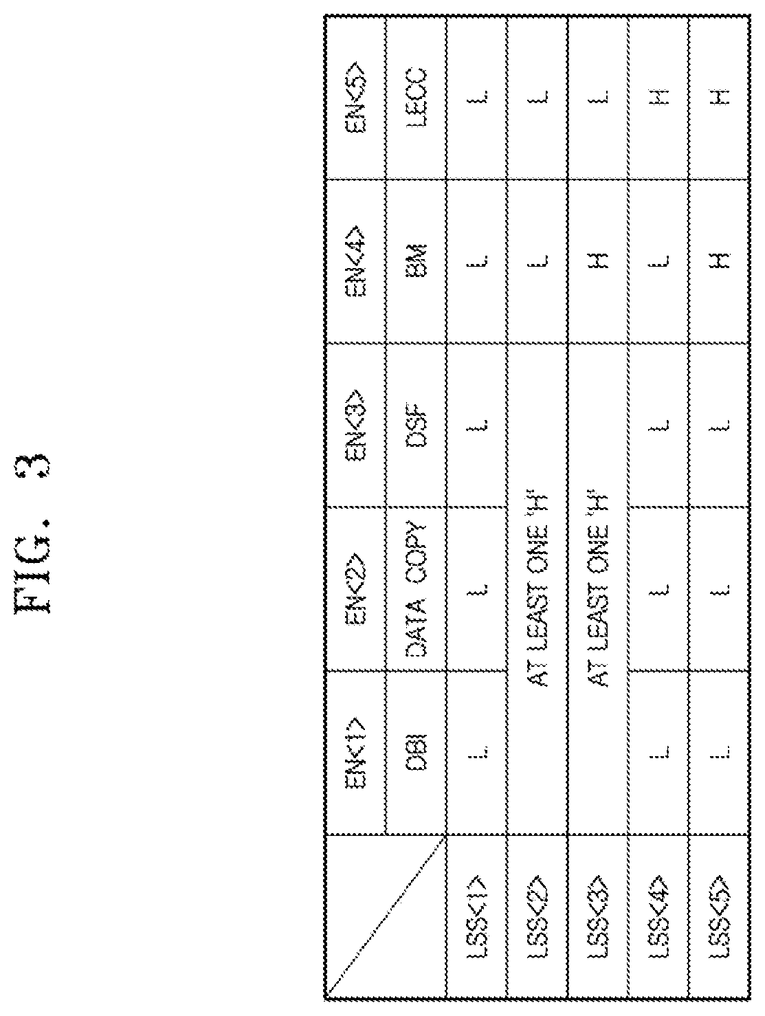 Patent US11776592 Figure 3 – Semiconductor device including pipe latch circuit