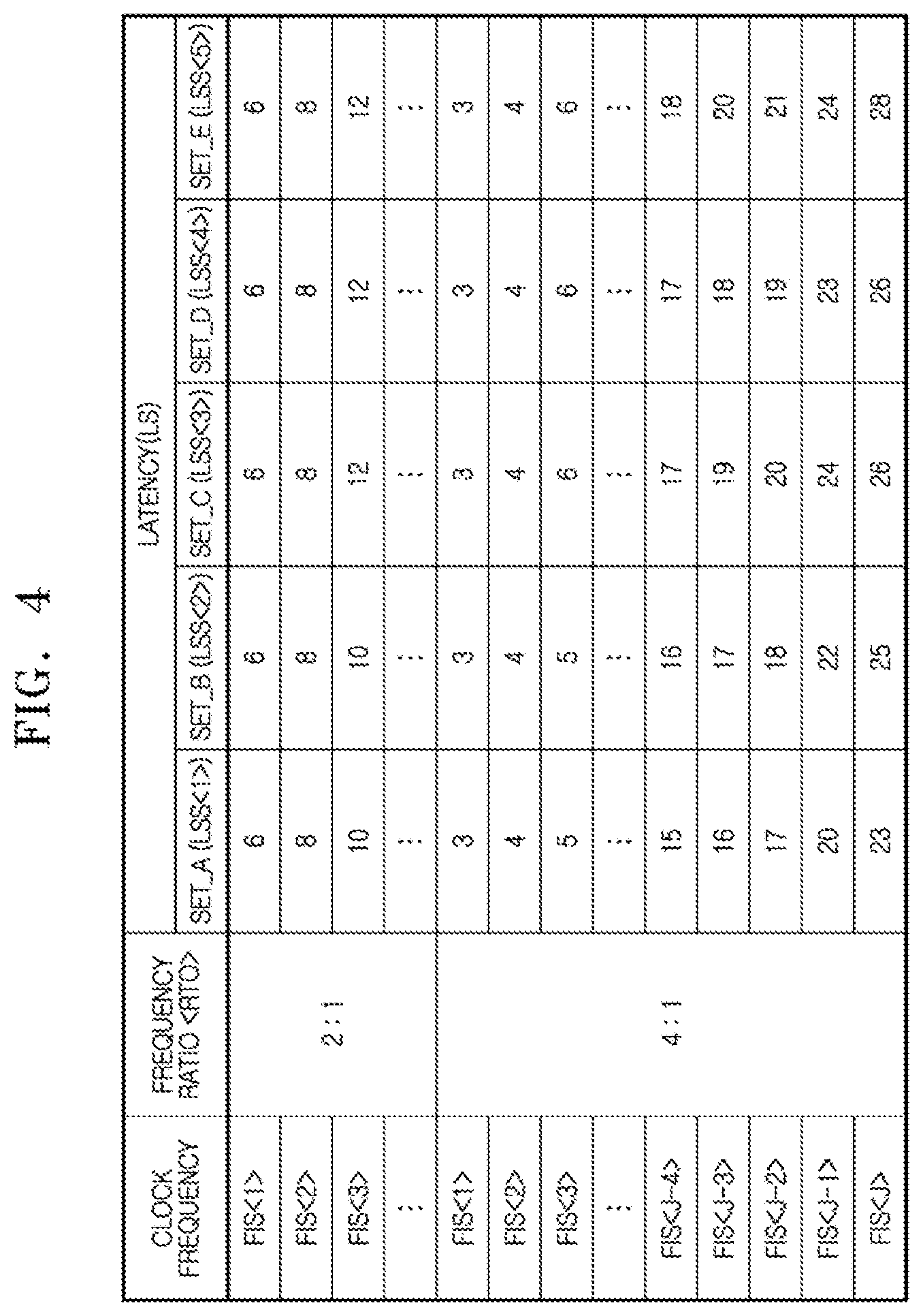 Patent US11776592 Figure 4 – Semiconductor device including pipe latch circuit