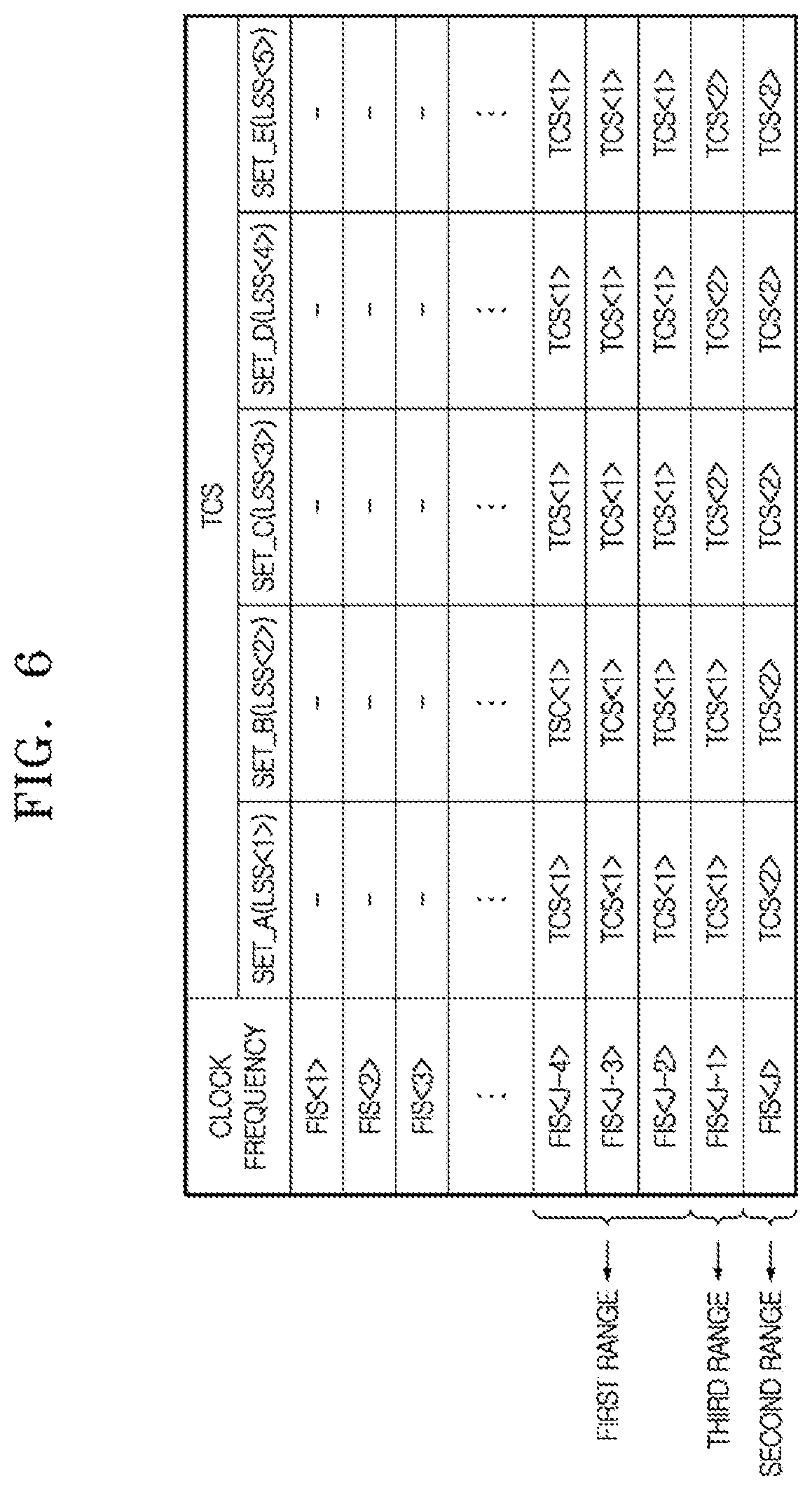 Patent US11776592 Figure 6 – Semiconductor device including pipe latch circuit