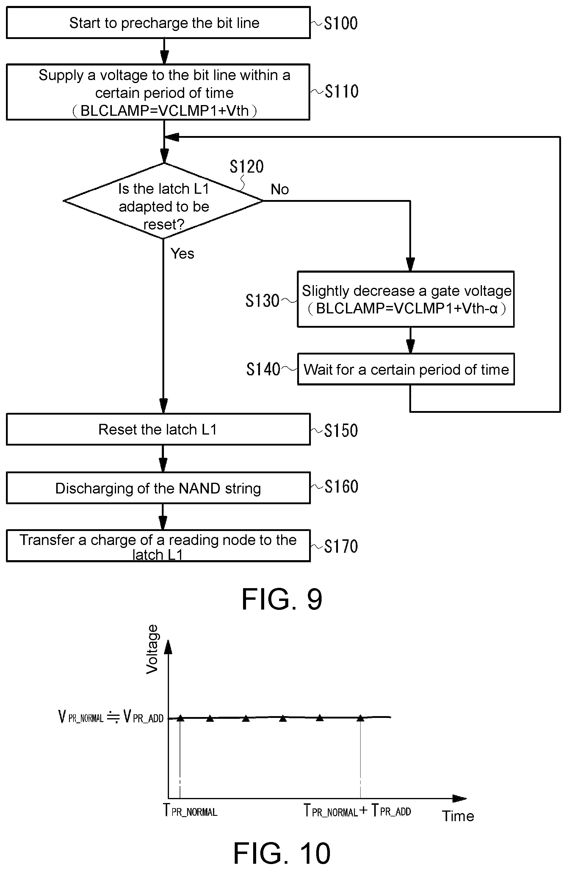 Patent US11776593 Figure 8 – Semiconductor device and continuous reading method