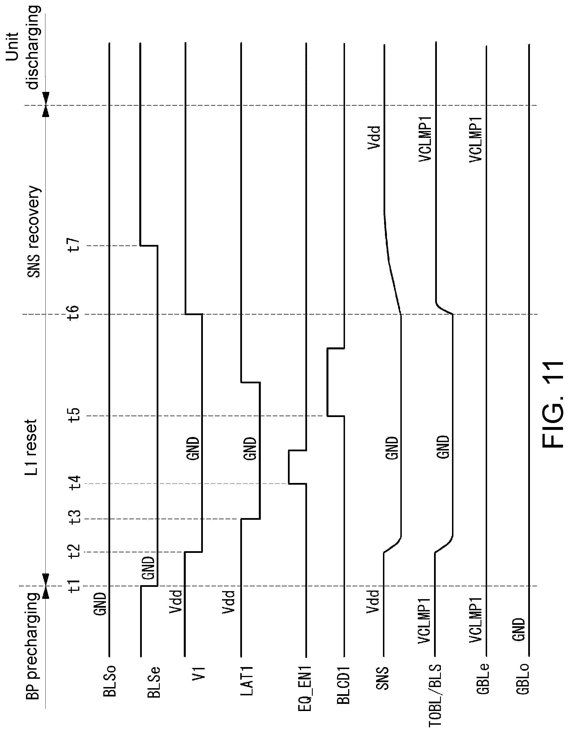 Patent US11776593 Figure 9 – Semiconductor device and continuous reading method
