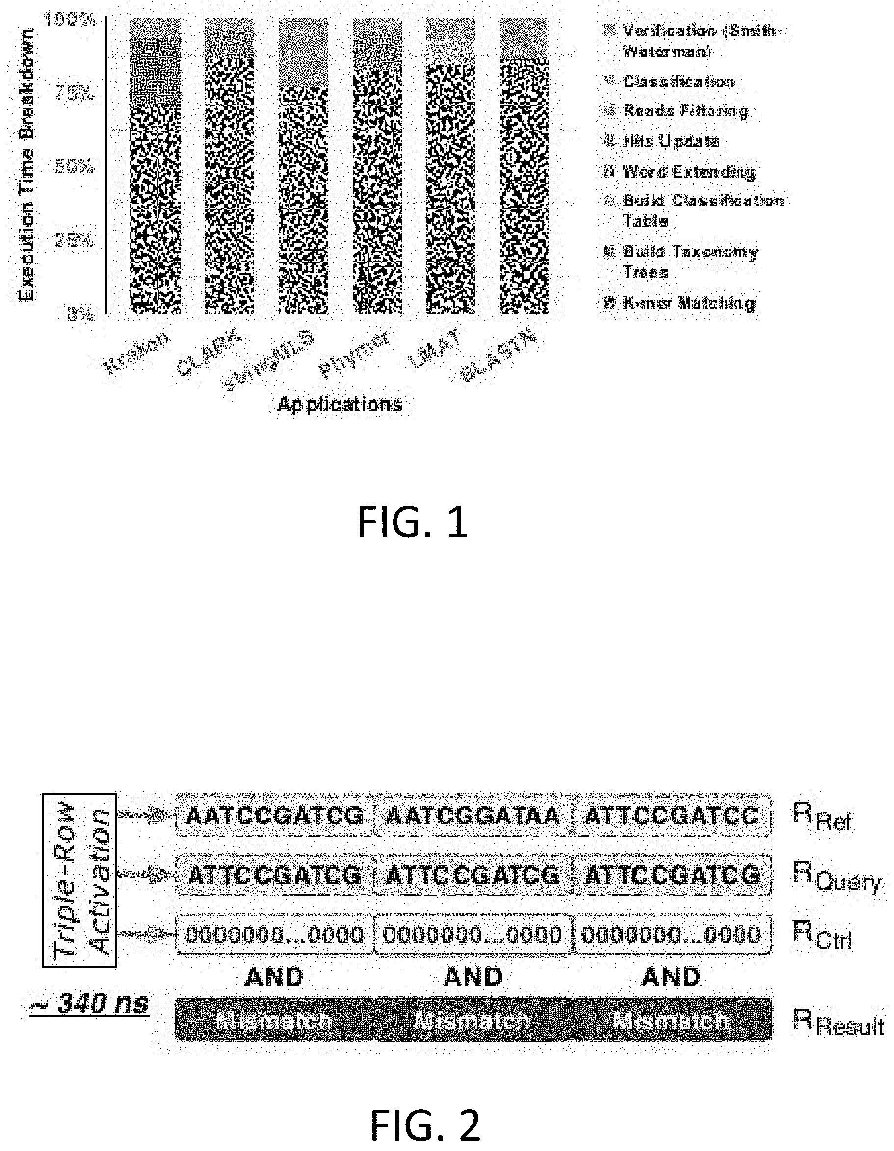 Patent US11776594 Figure 1 – Scalable in situ DRAM-based accelerators and methods of operating the same