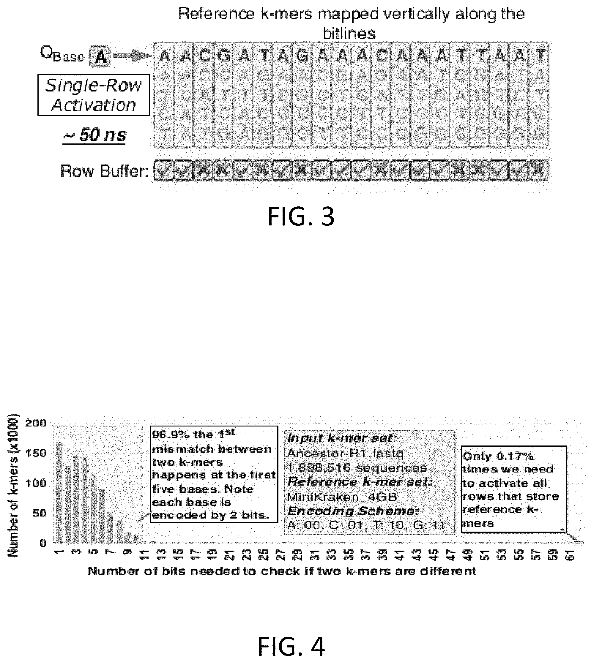 Patent US11776594 Figure 2 – Scalable in situ DRAM-based accelerators and methods of operating the same