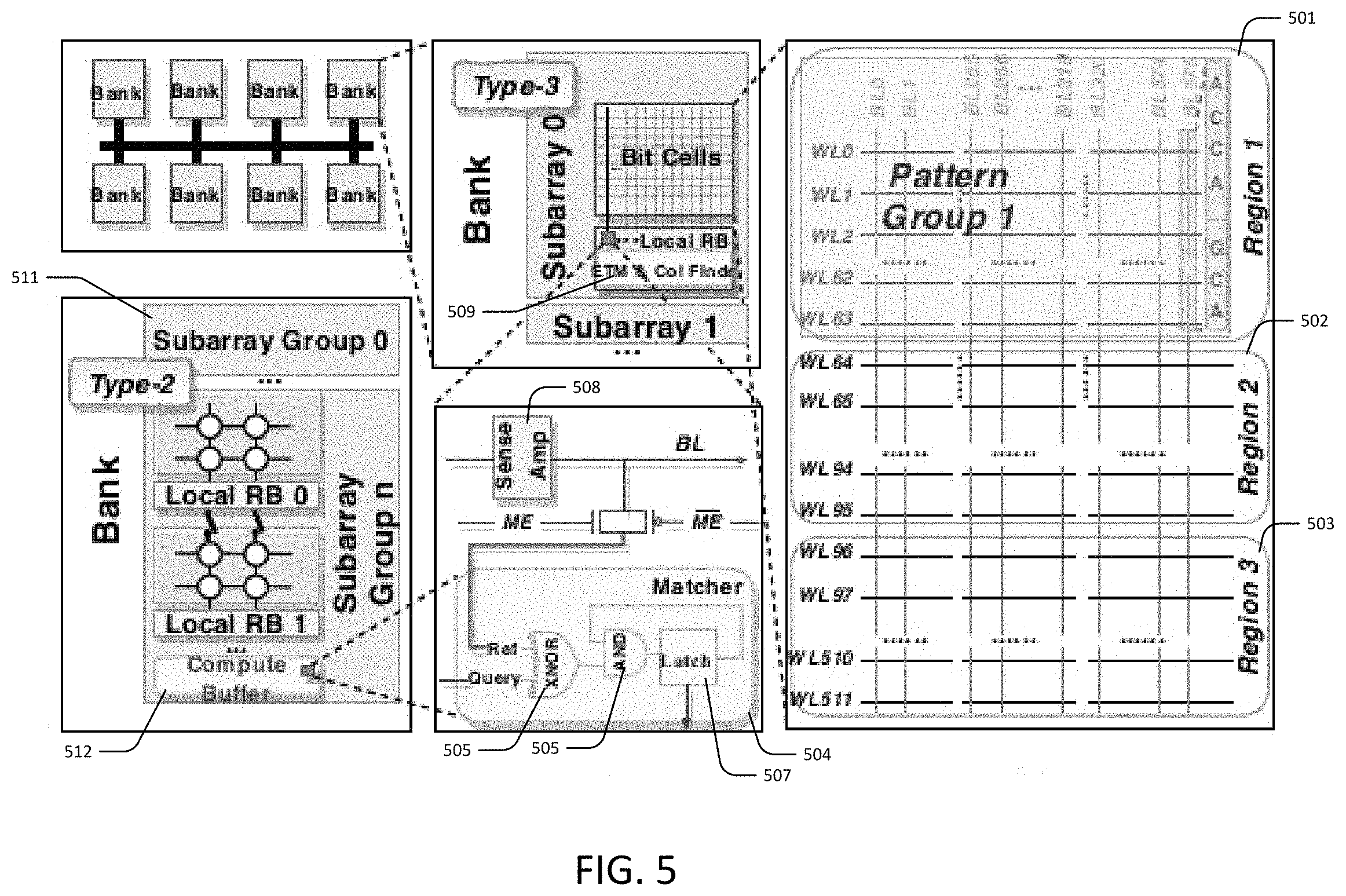 Patent US11776594 Figure 3 – Scalable in situ DRAM-based accelerators and methods of operating the same