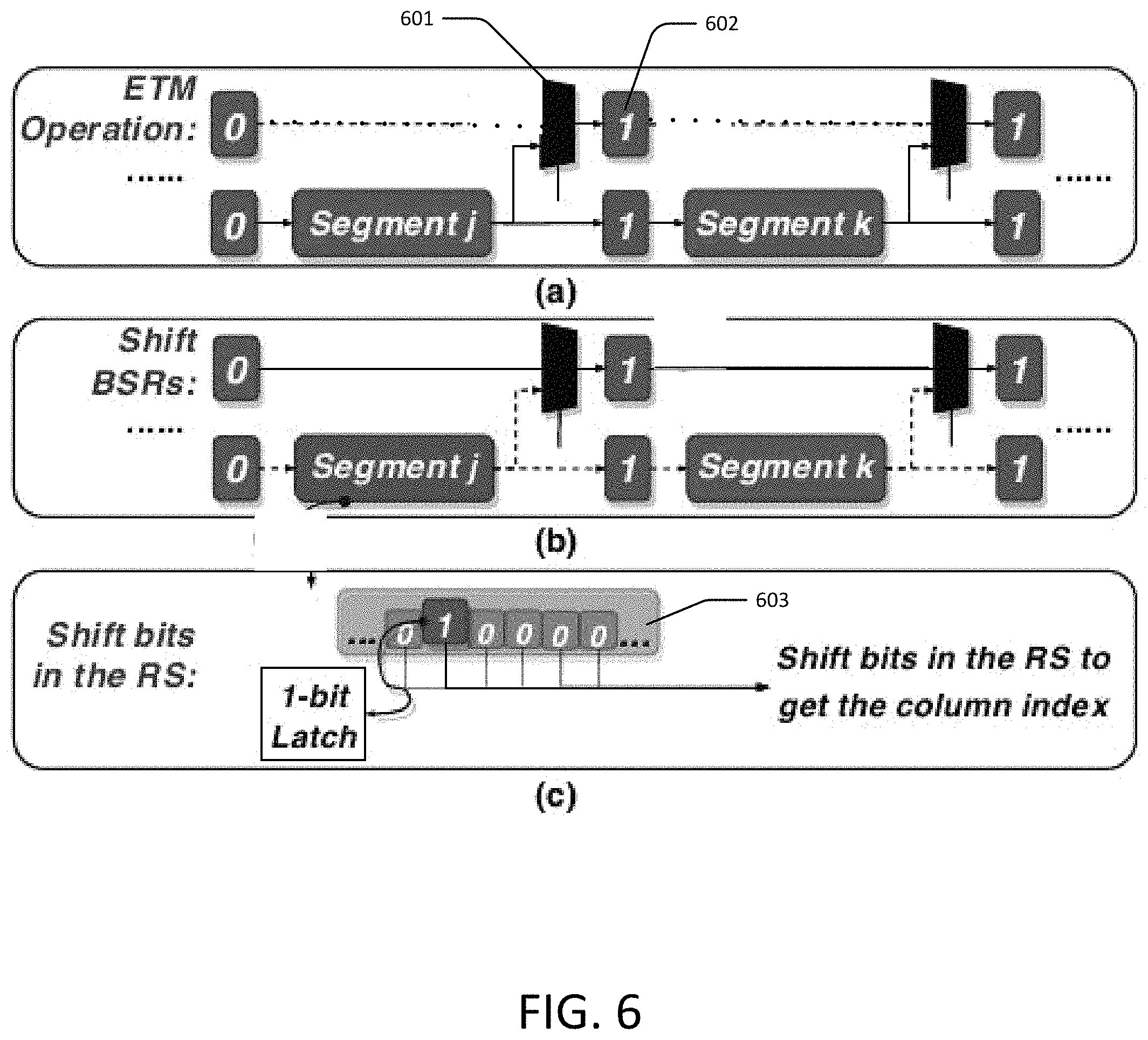 Patent US11776594 Figure 4 – Scalable in situ DRAM-based accelerators and methods of operating the same