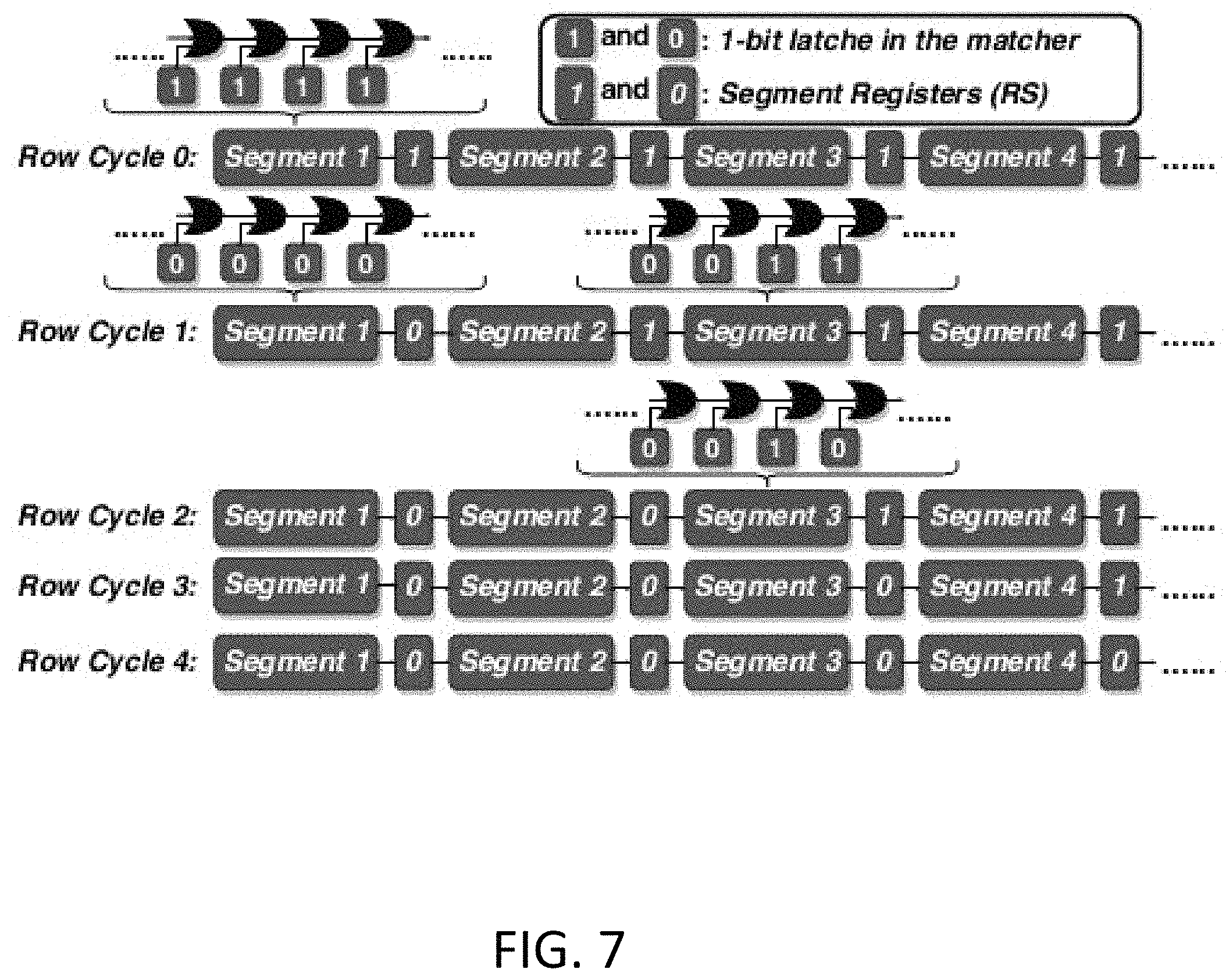 Patent US11776594 Figure 5 – Scalable in situ DRAM-based accelerators and methods of operating the same