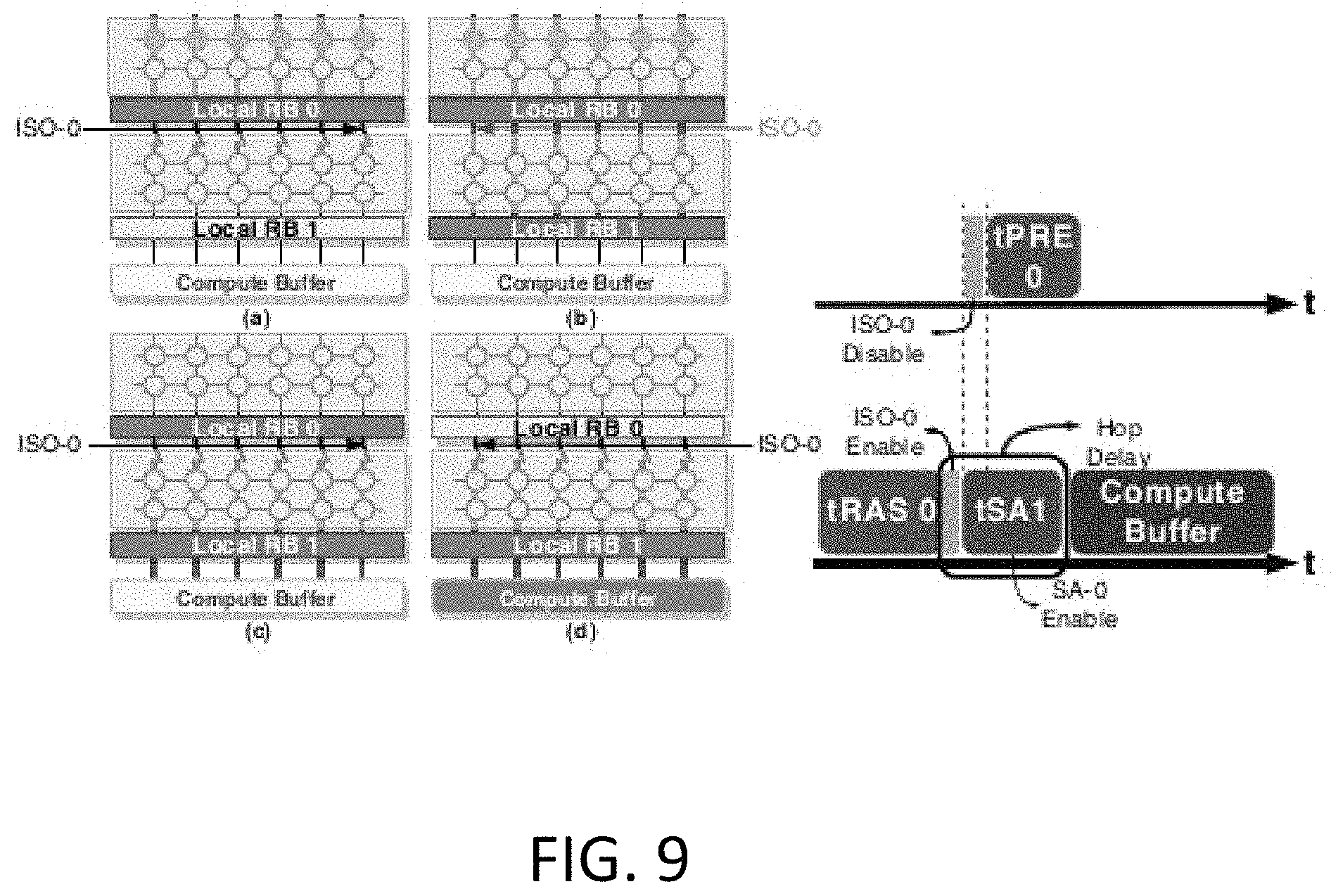 Patent US11776594 Figure 7 – Scalable in situ DRAM-based accelerators and methods of operating the same