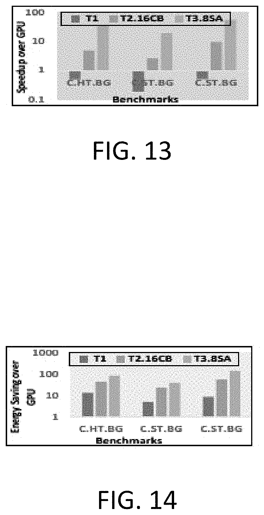 Patent US11776594 Figure 9 – Scalable in situ DRAM-based accelerators and methods of operating the same