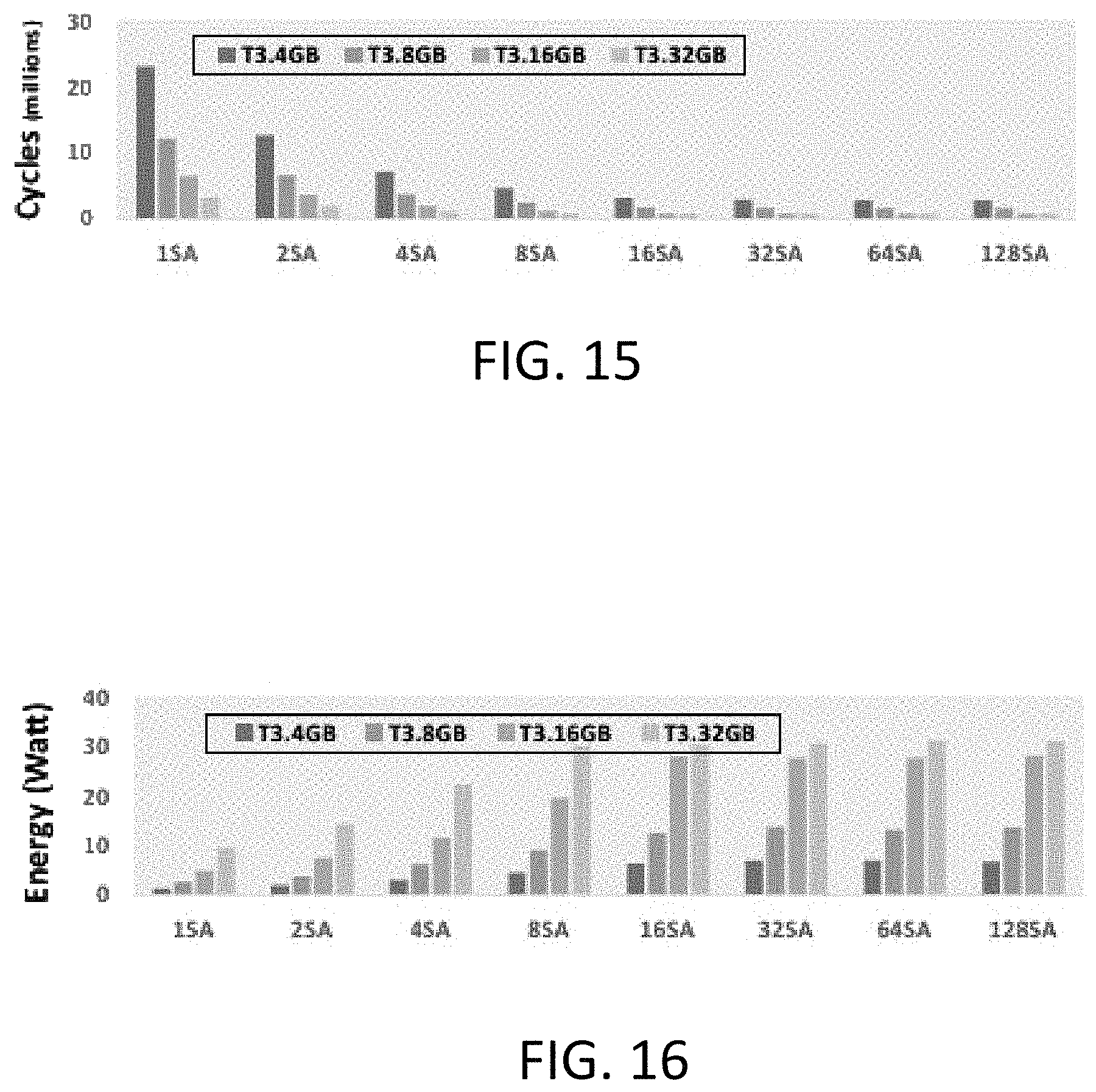 Patent US11776594 Figure 10 – Scalable in situ DRAM-based accelerators and methods of operating the same