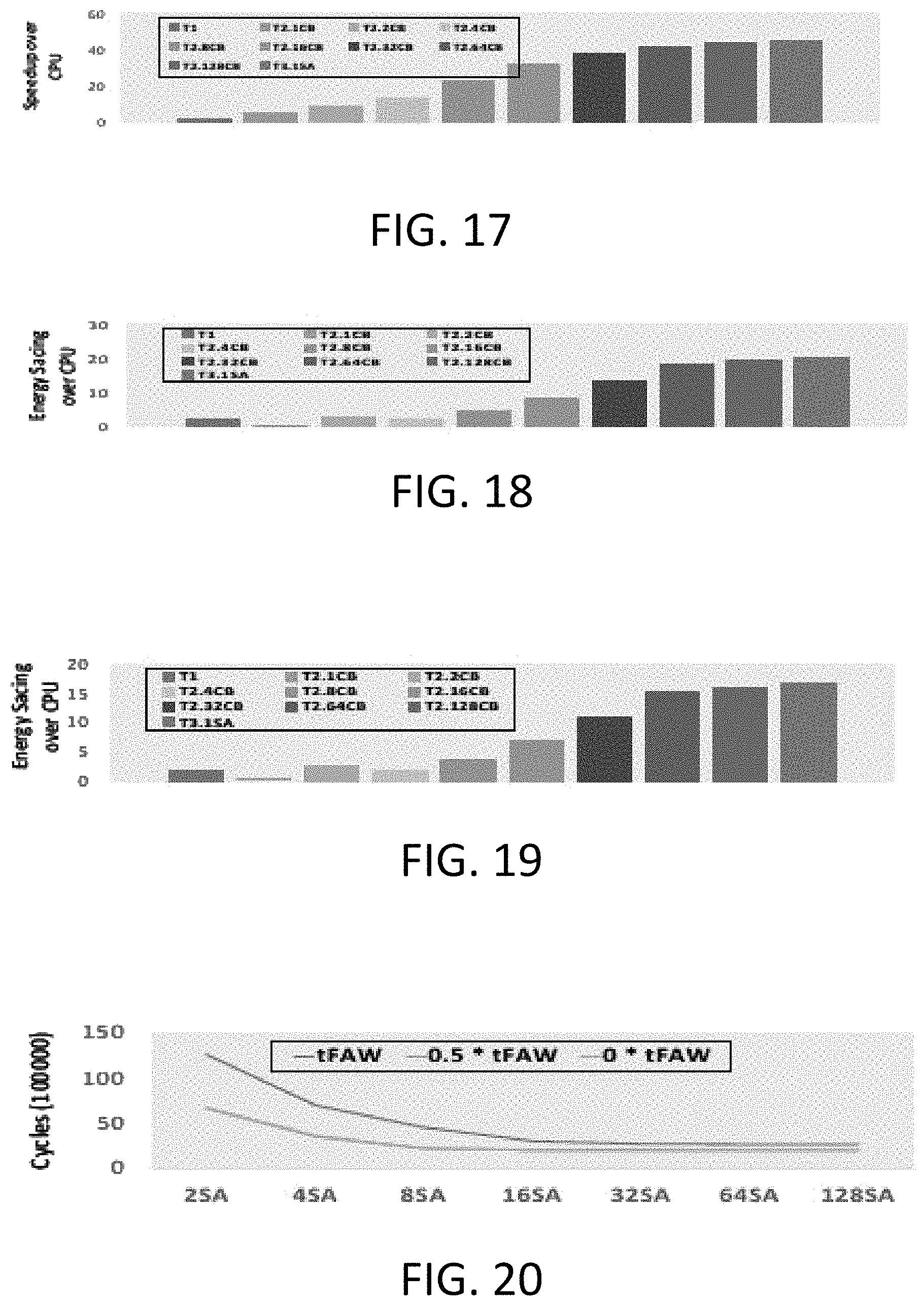 Patent US11776594 Figure 11 – Scalable in situ DRAM-based accelerators and methods of operating the same