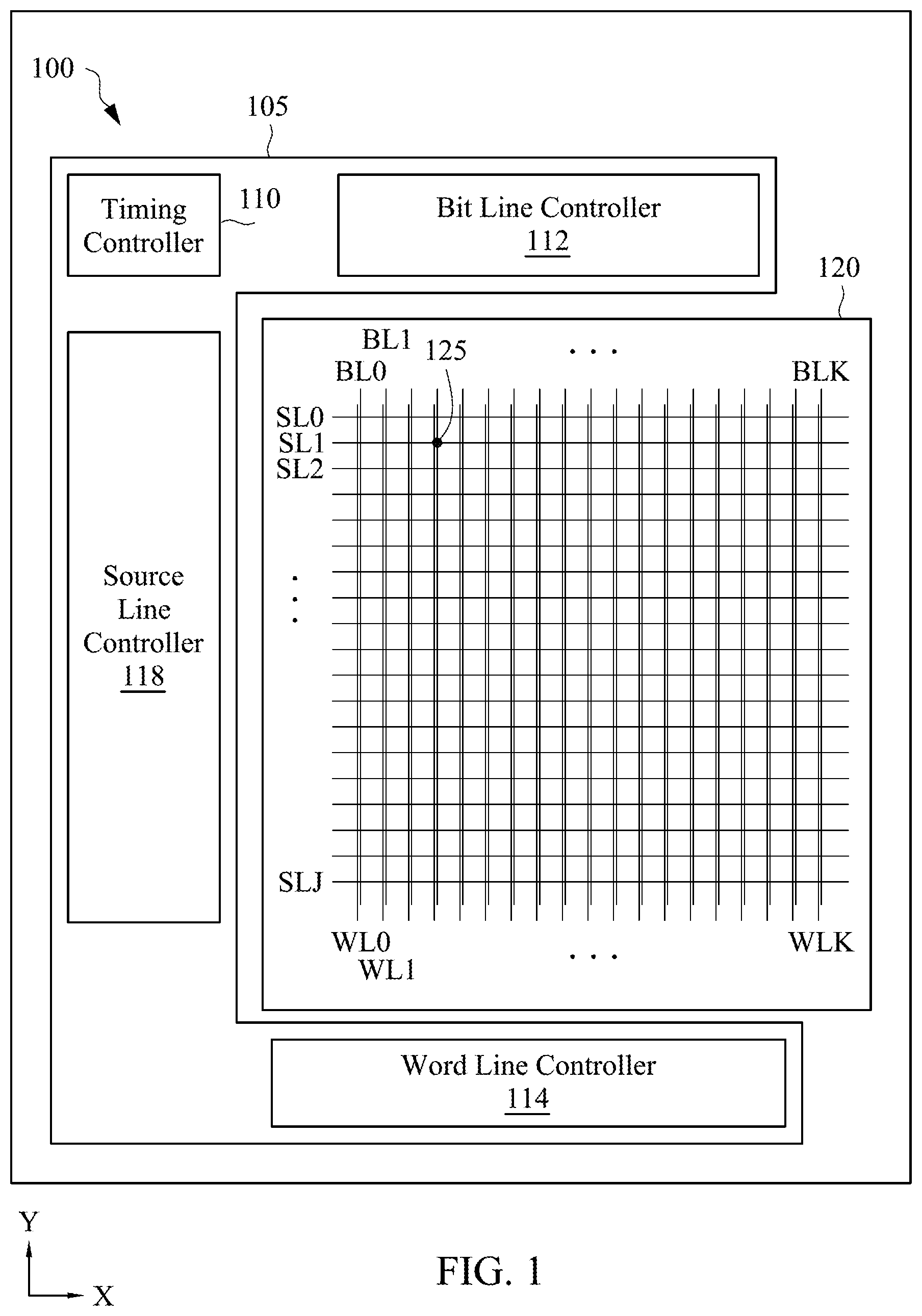 Patent US11776595 Figure 1 – Memory device with source line control